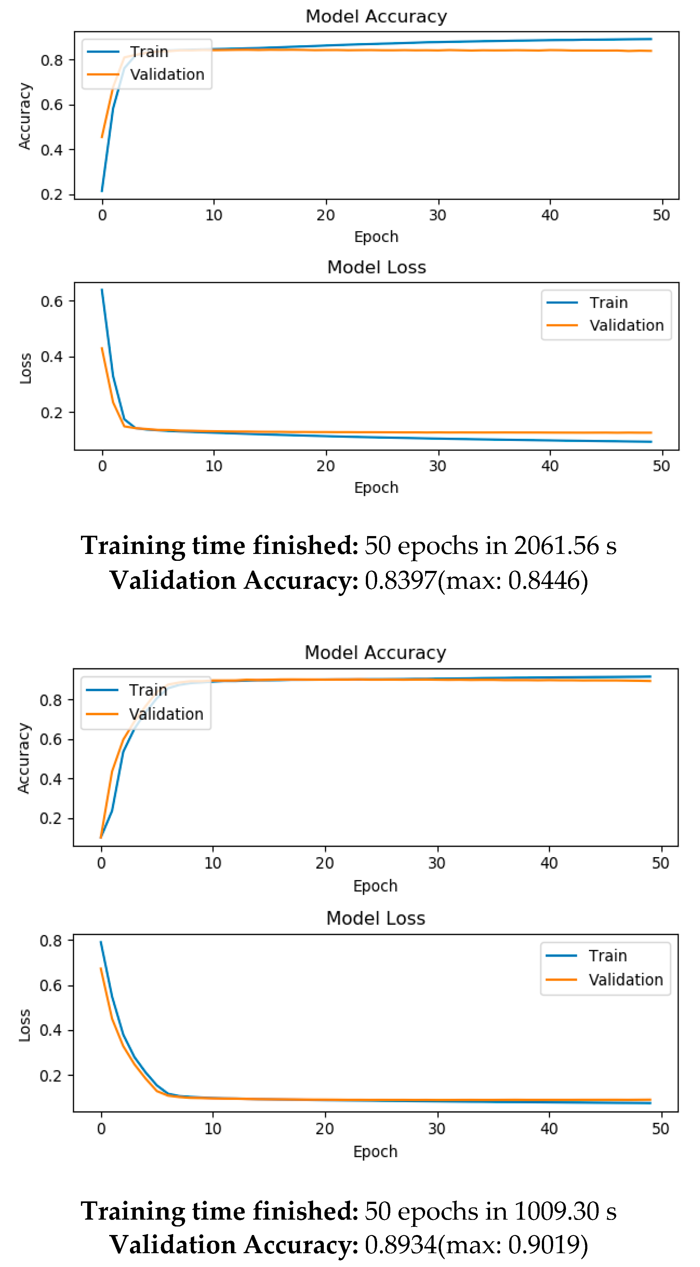 Informatics 08 00011 g0a1b Informatics 08 00011 g0a1b