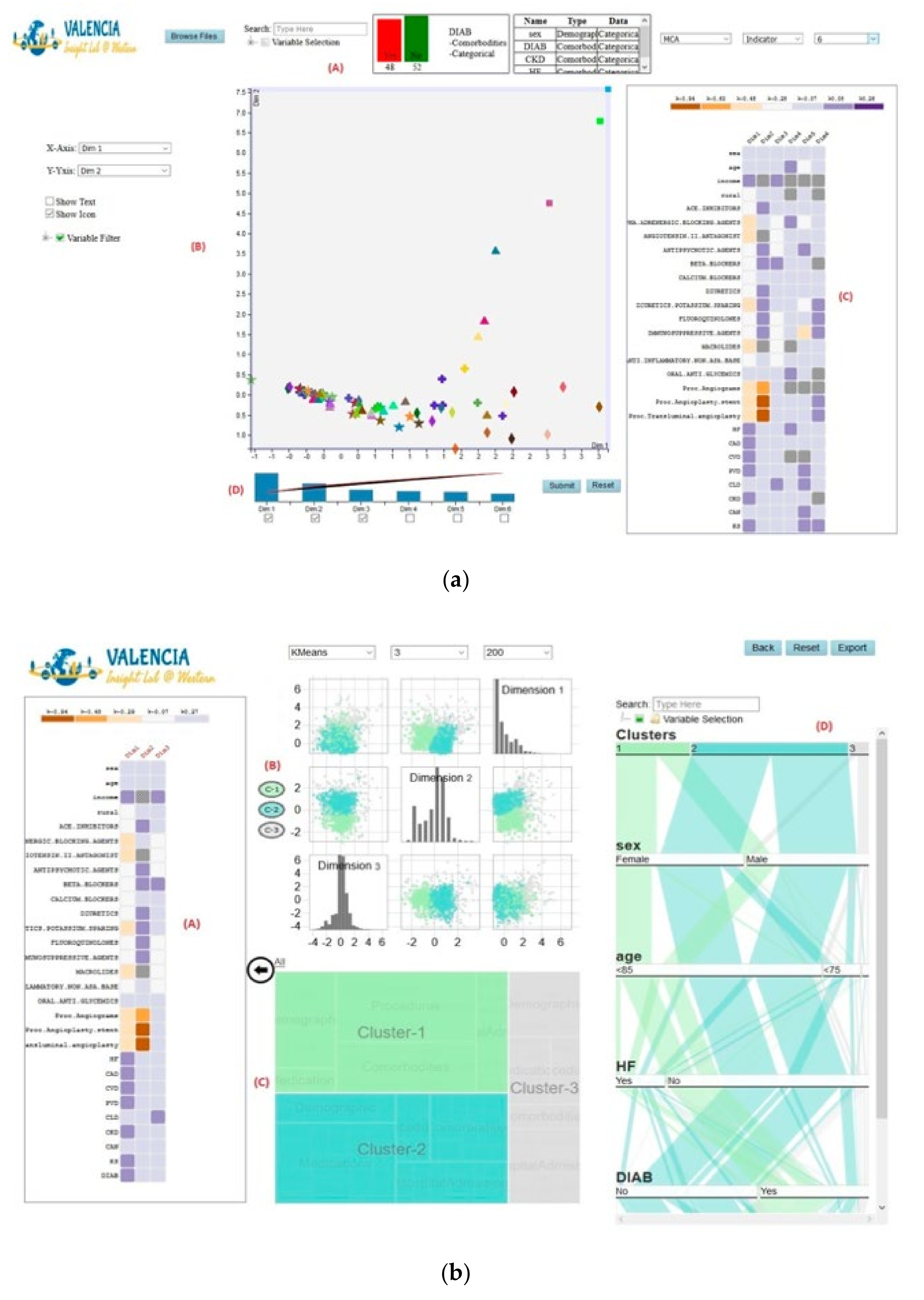 Informatics 08 00012 g008