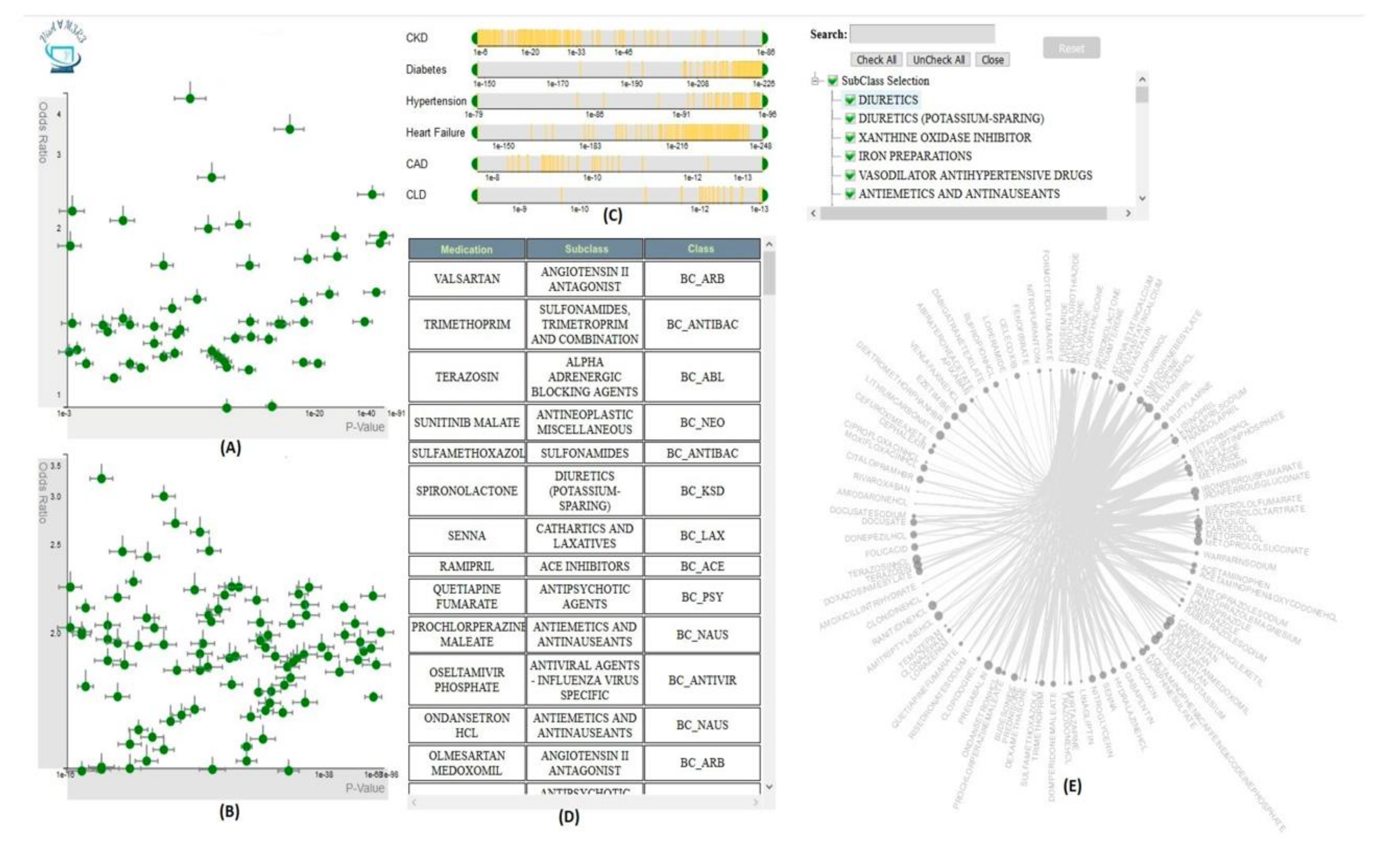 Informatics 08 00012 g009