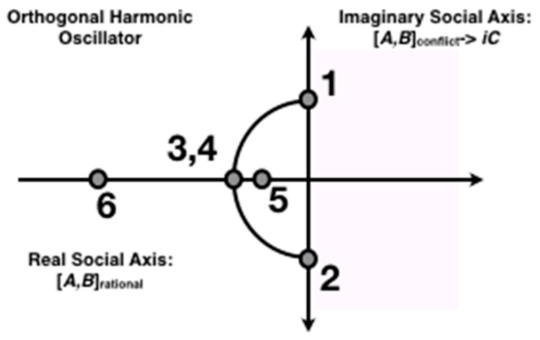 Informatics 08 00014 g001