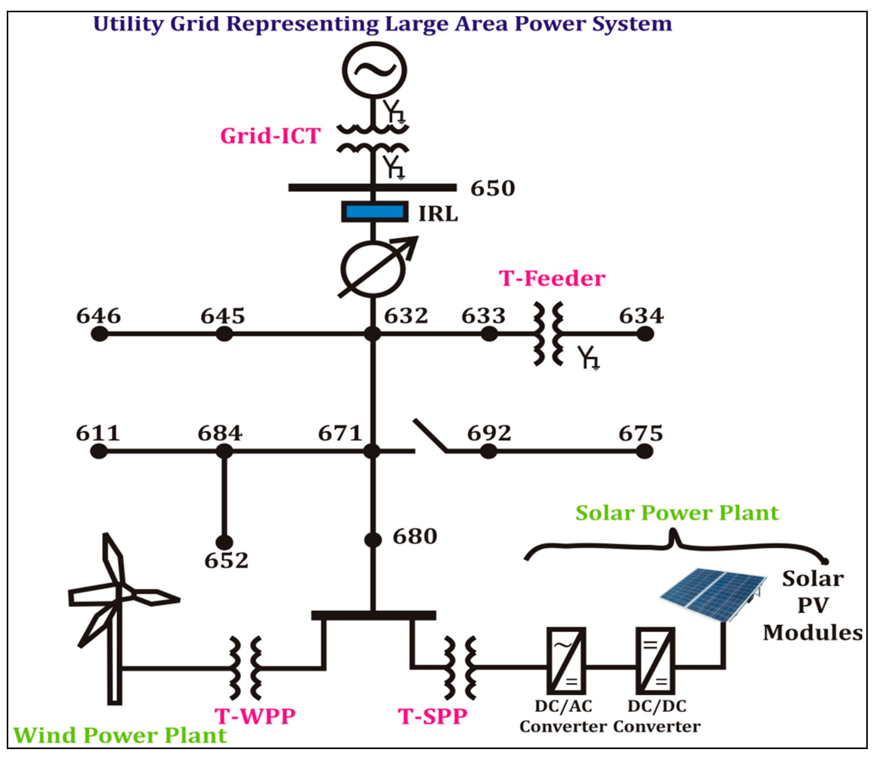 Informatics 08 00021 g001