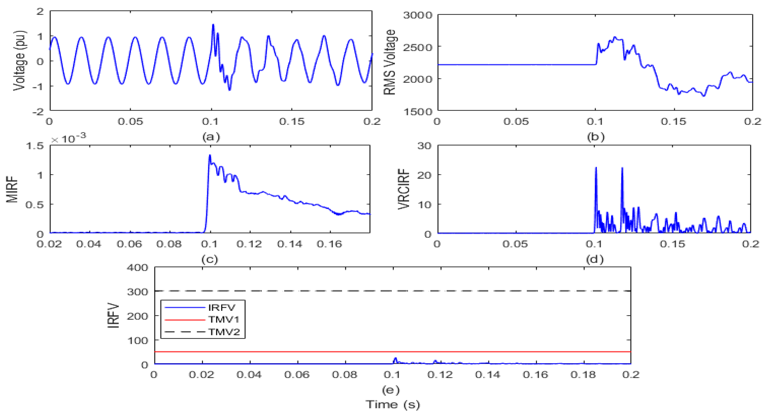 Informatics 08 00021 g014