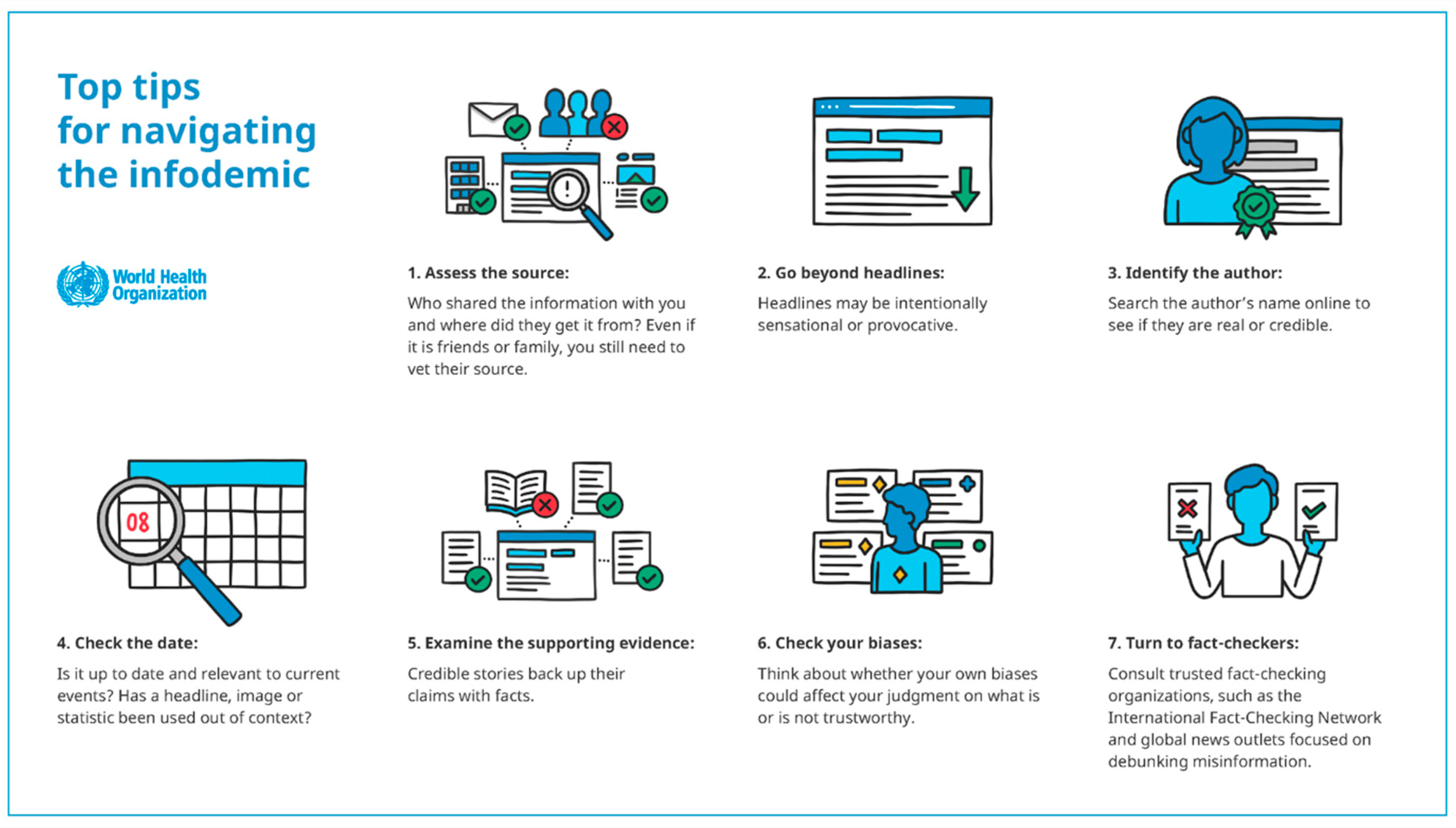 Informatics 08 00028 g002