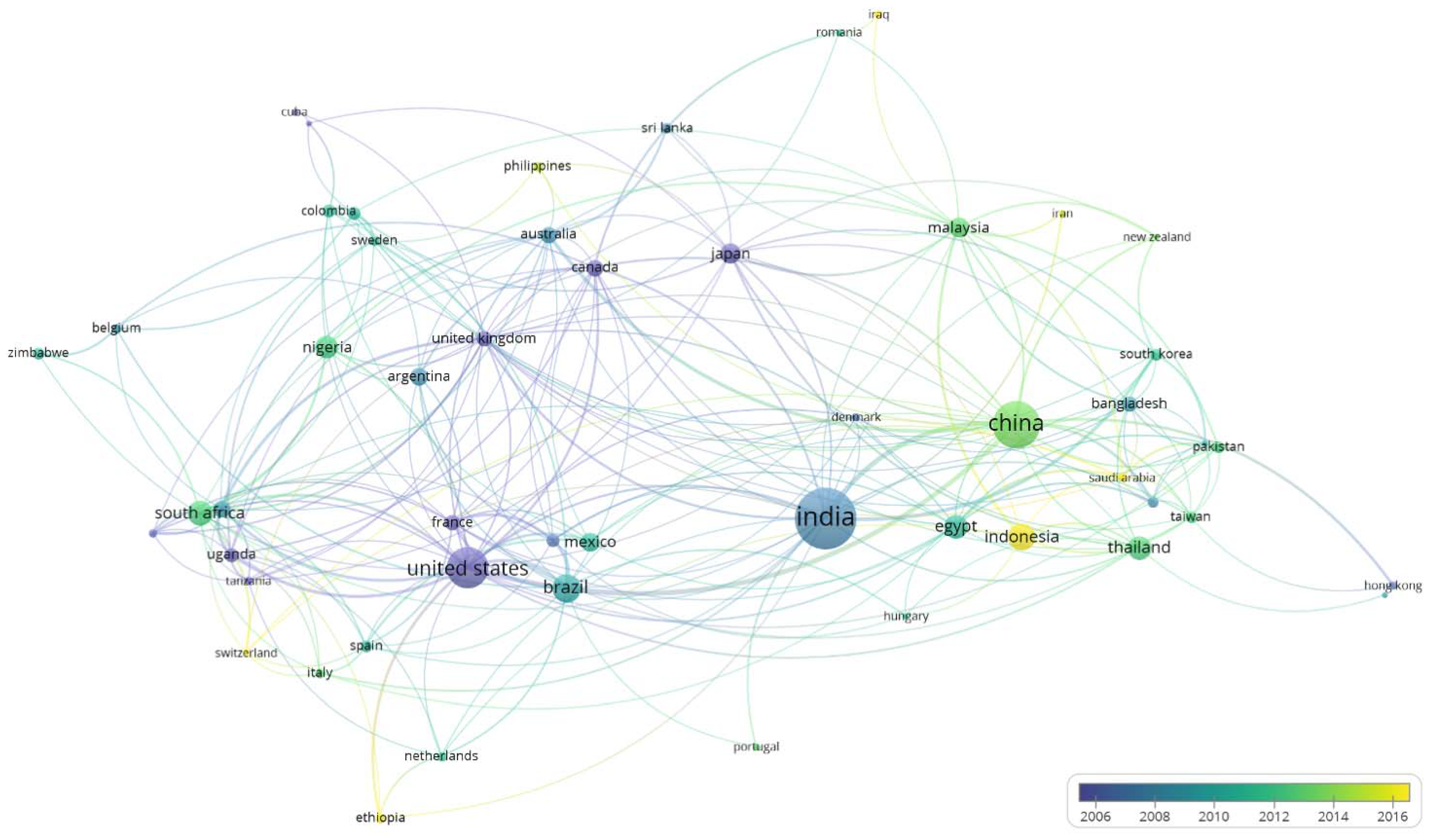 Informatics 08 00038 g004 Informatics 08 00038 g004