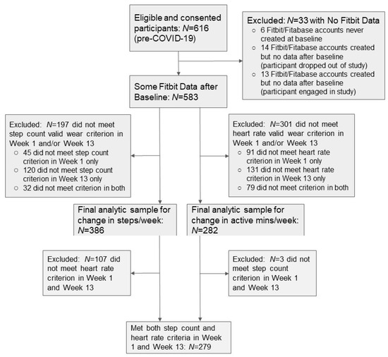 How to analyze tweets on X? A step by step guide - ATLAS.ti