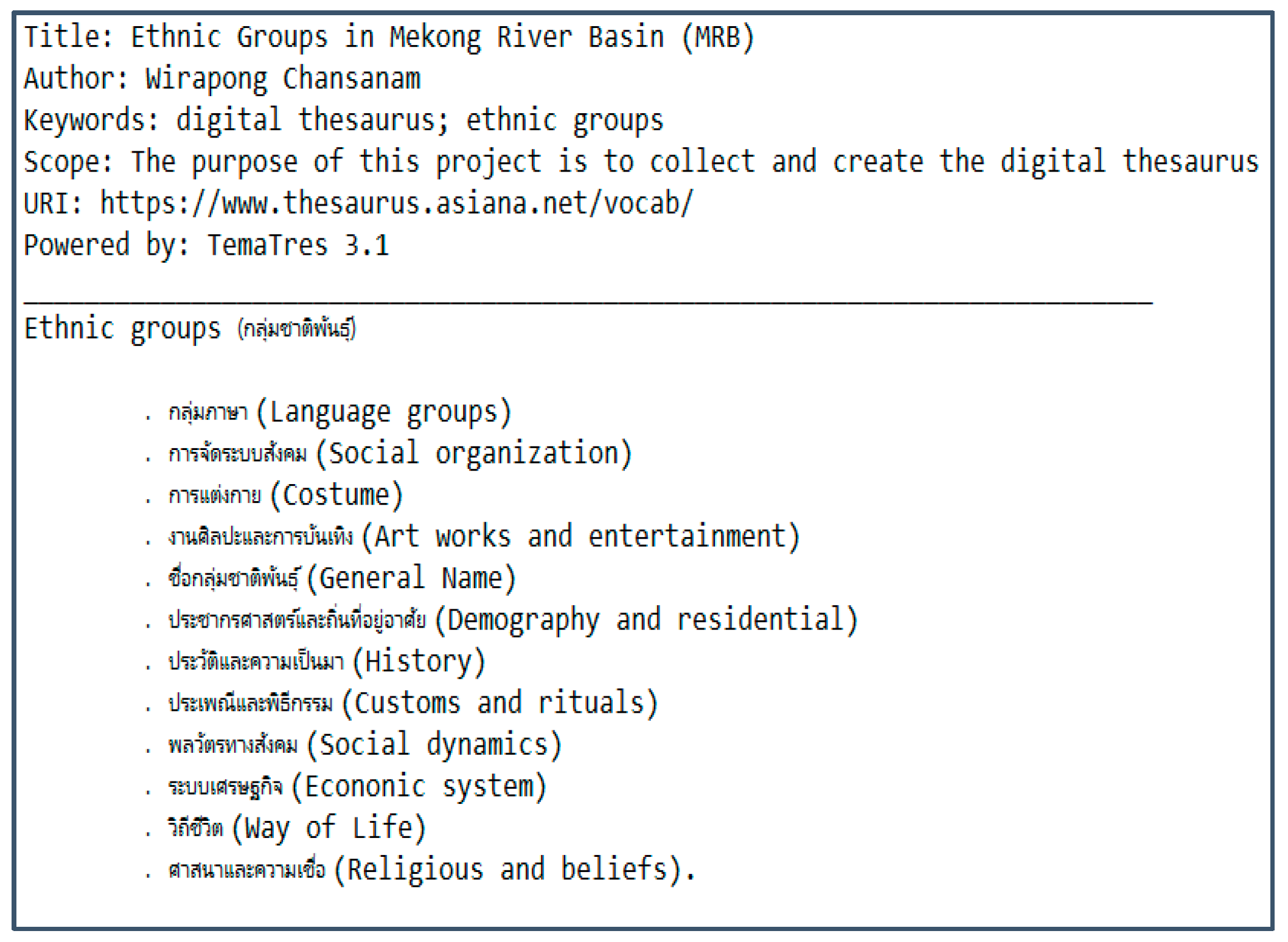 Informatics Free FullText A Digital Thesaurus of Ethnic Groups in