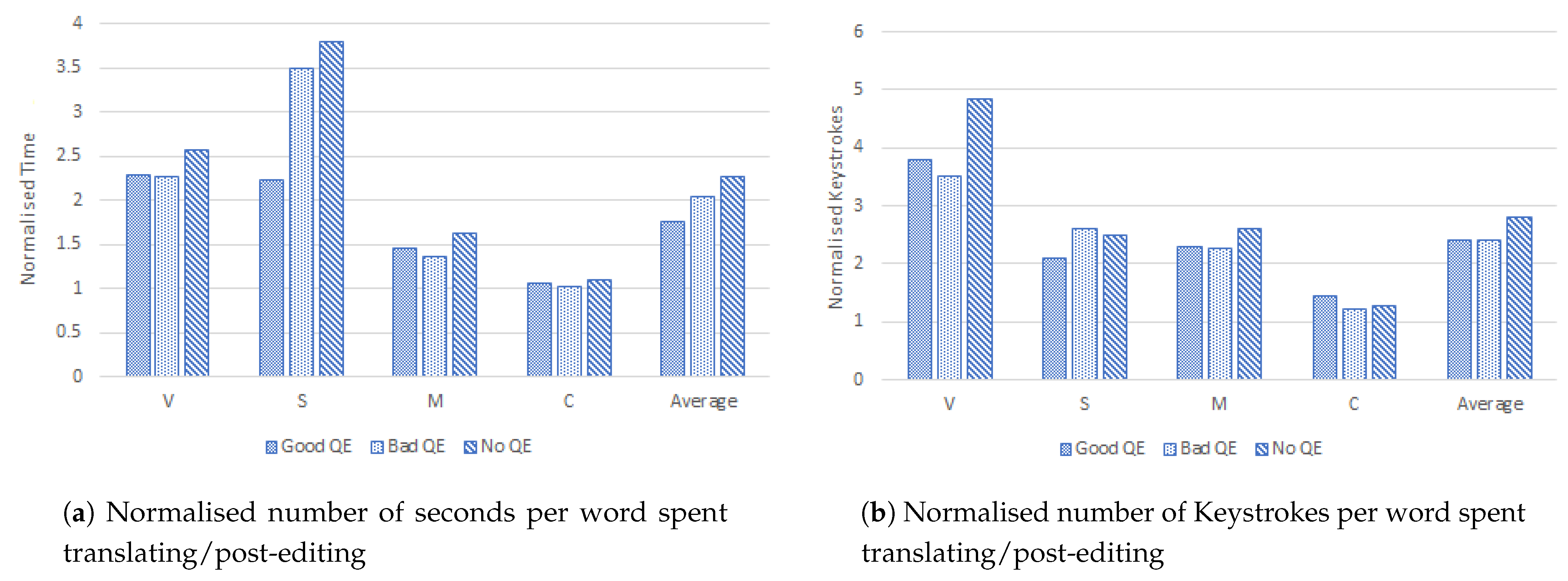 Informatics 08 00061 g008