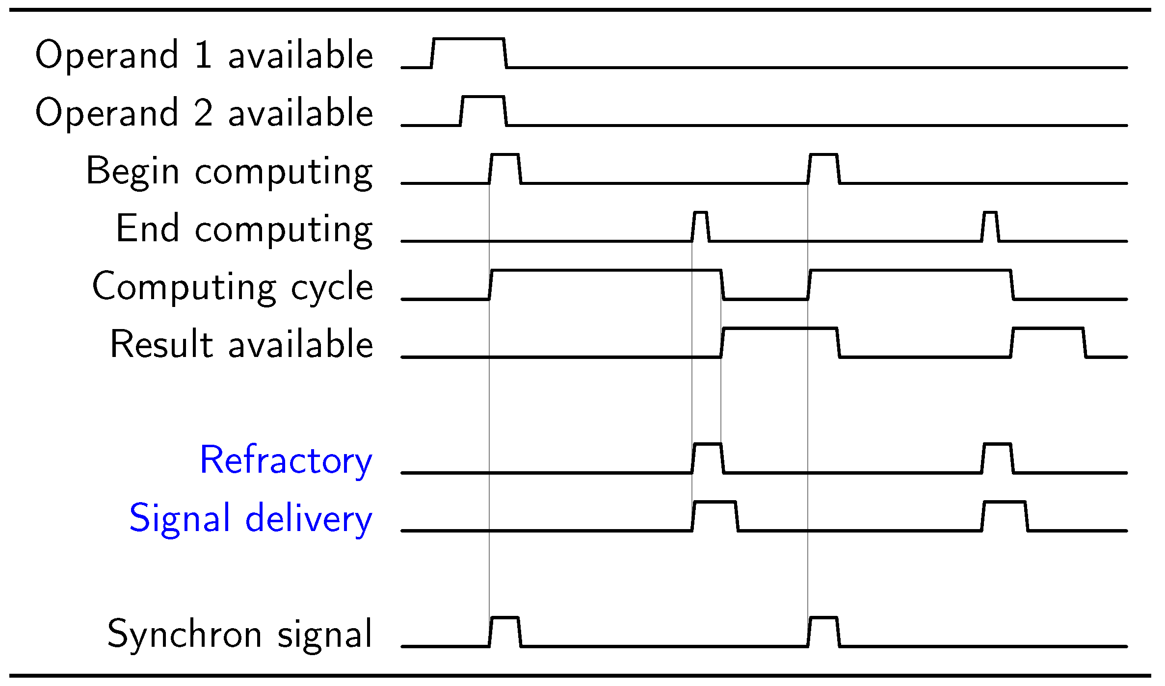 Informatics 08 00071 g001 Informatics 08 00071 g001