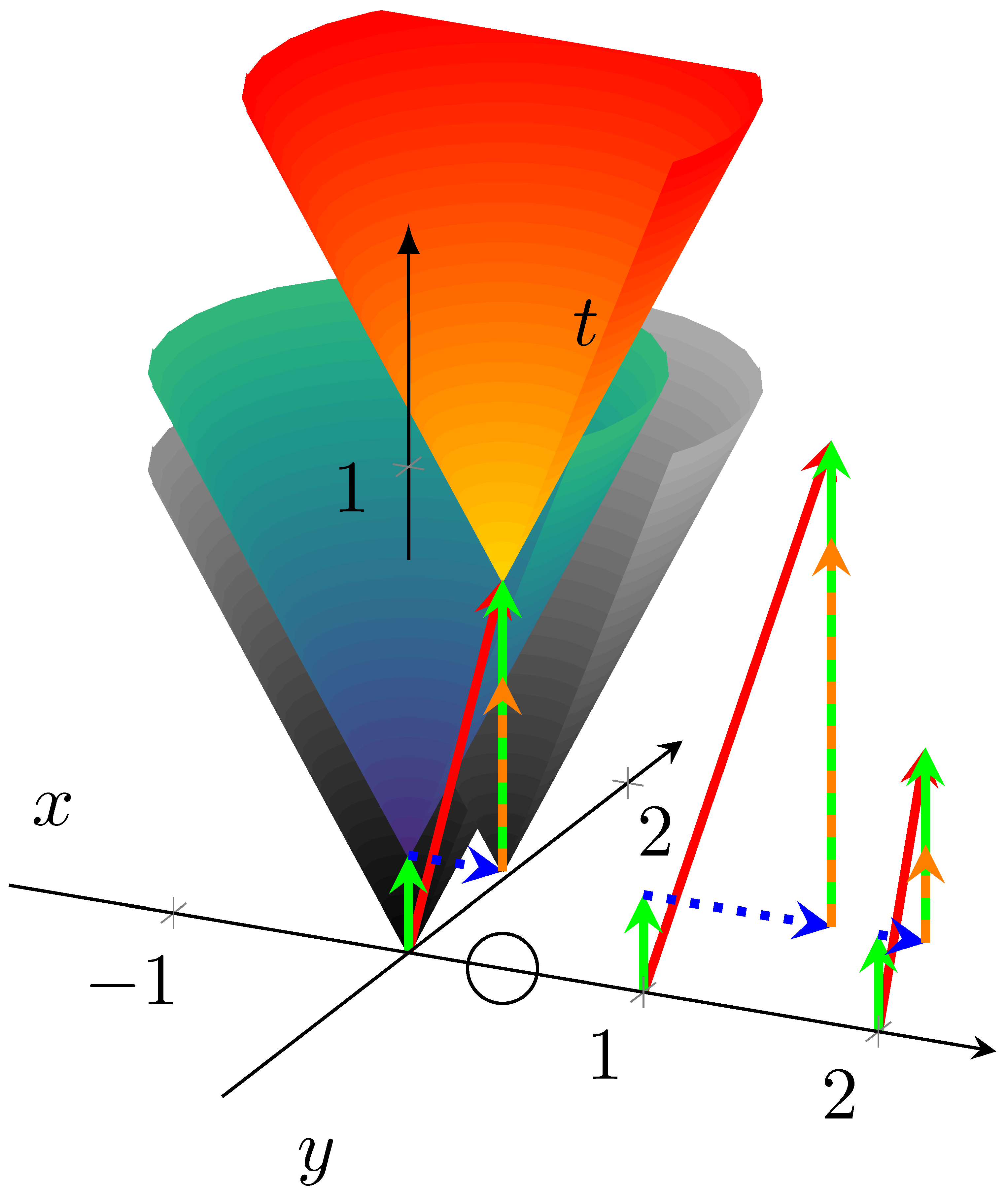 Informatics 08 00071 g004 Informatics 08 00071 g004