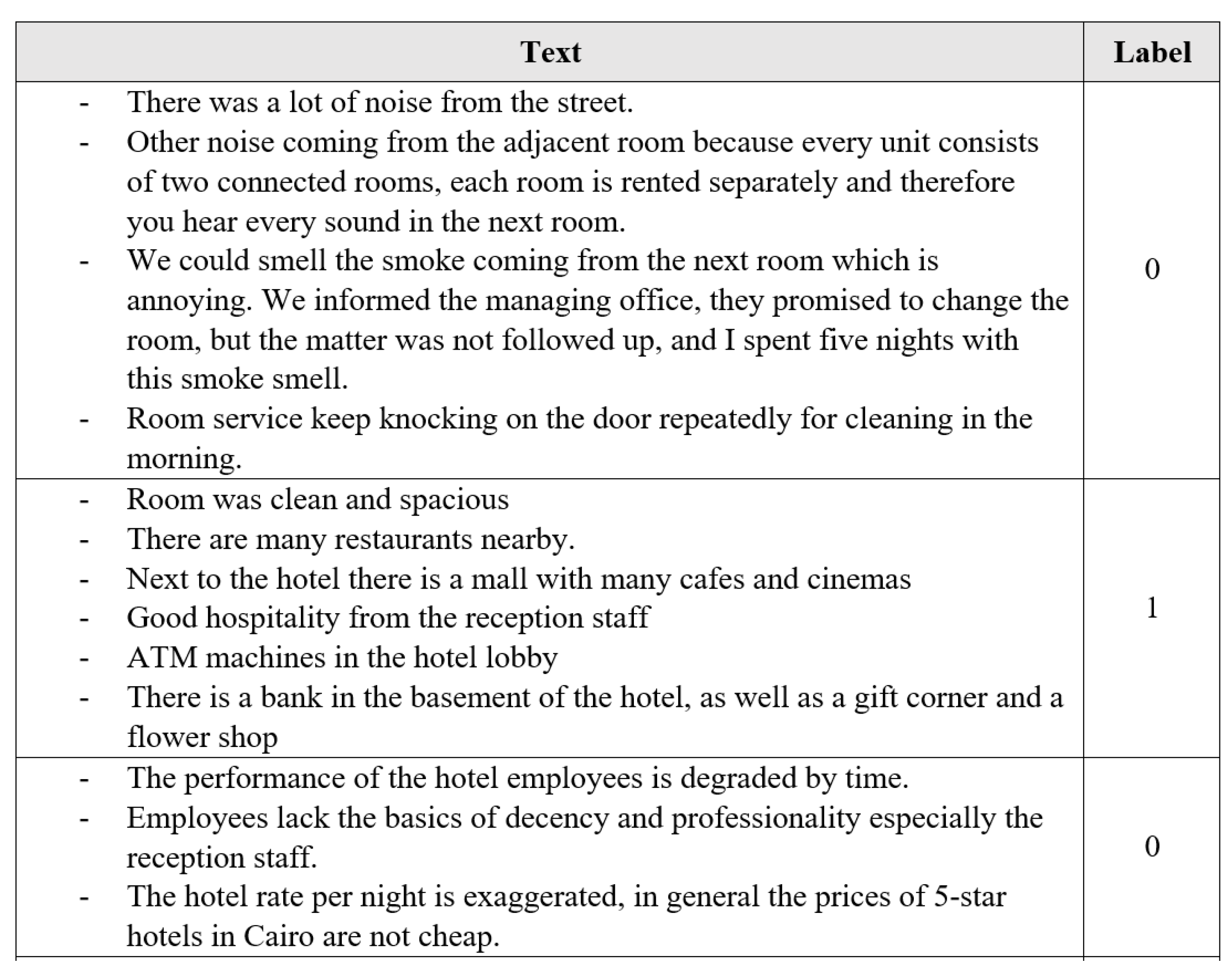 Informatics 08 00079 g004 550