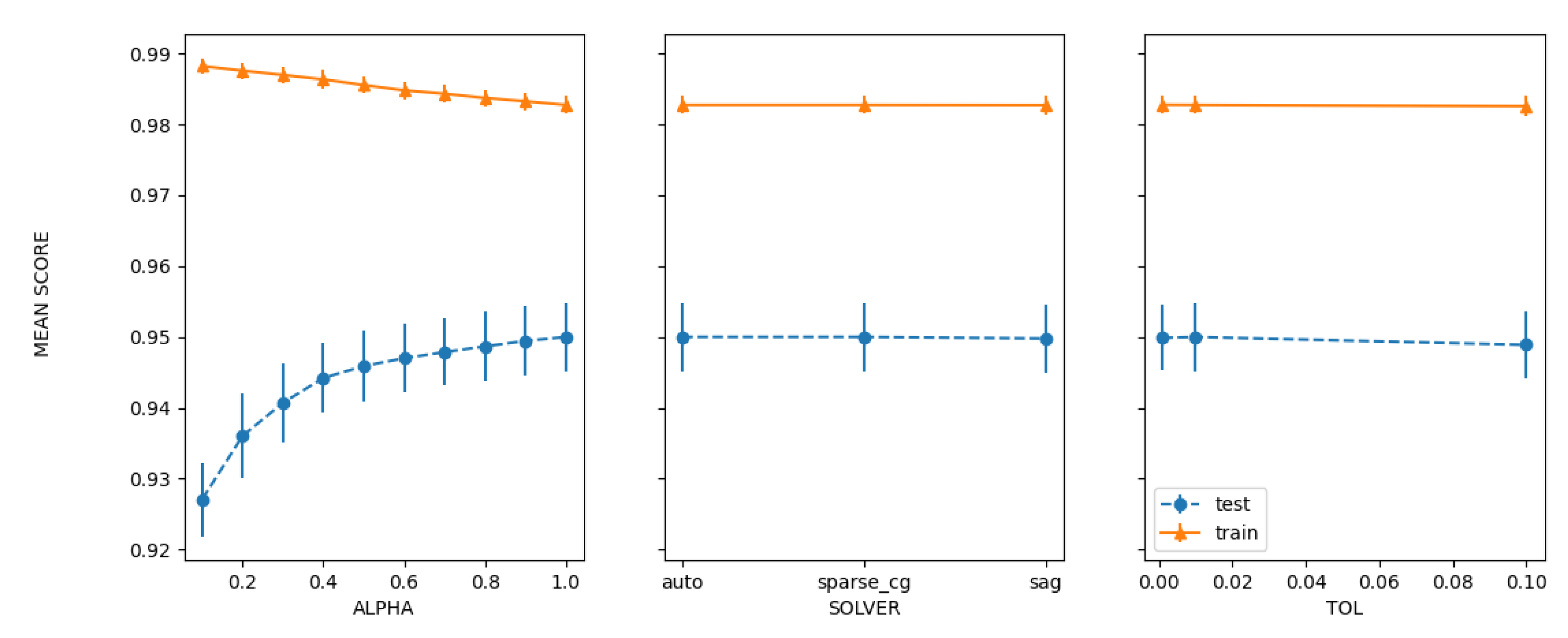 Informatics 08 00079 g010 550