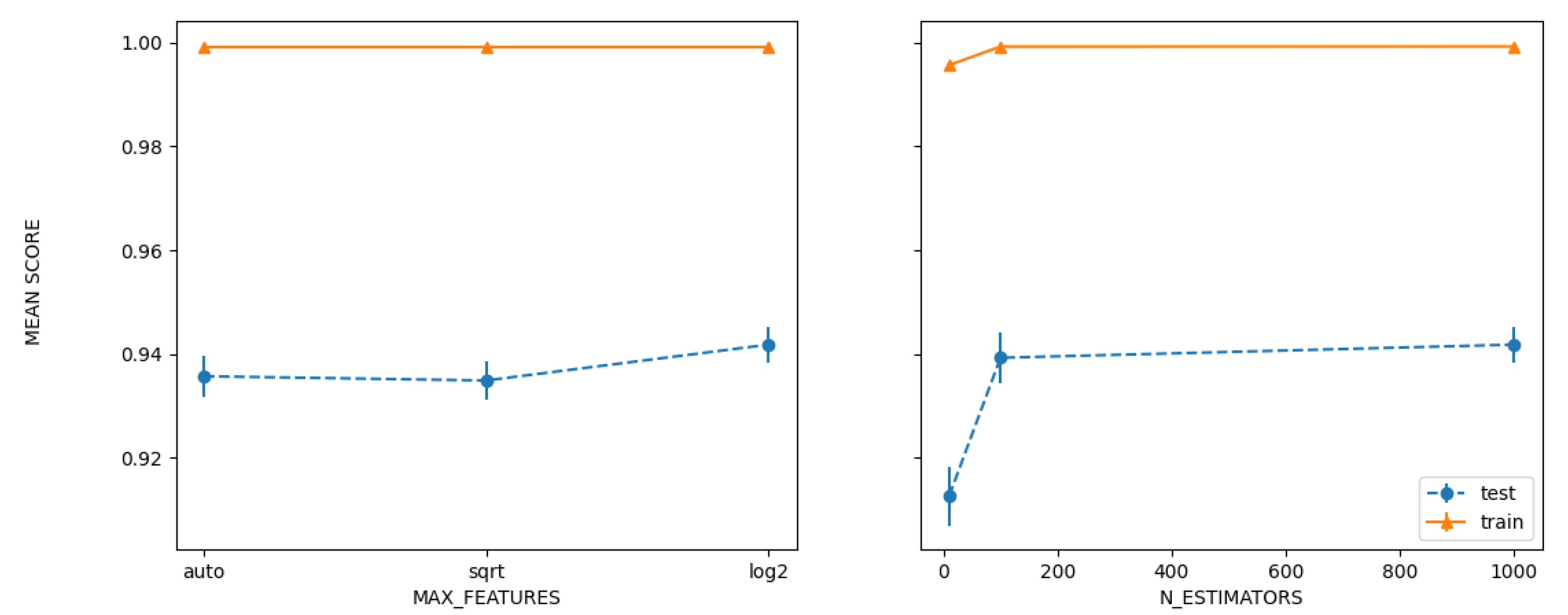 Informatics 08 00079 g014 550