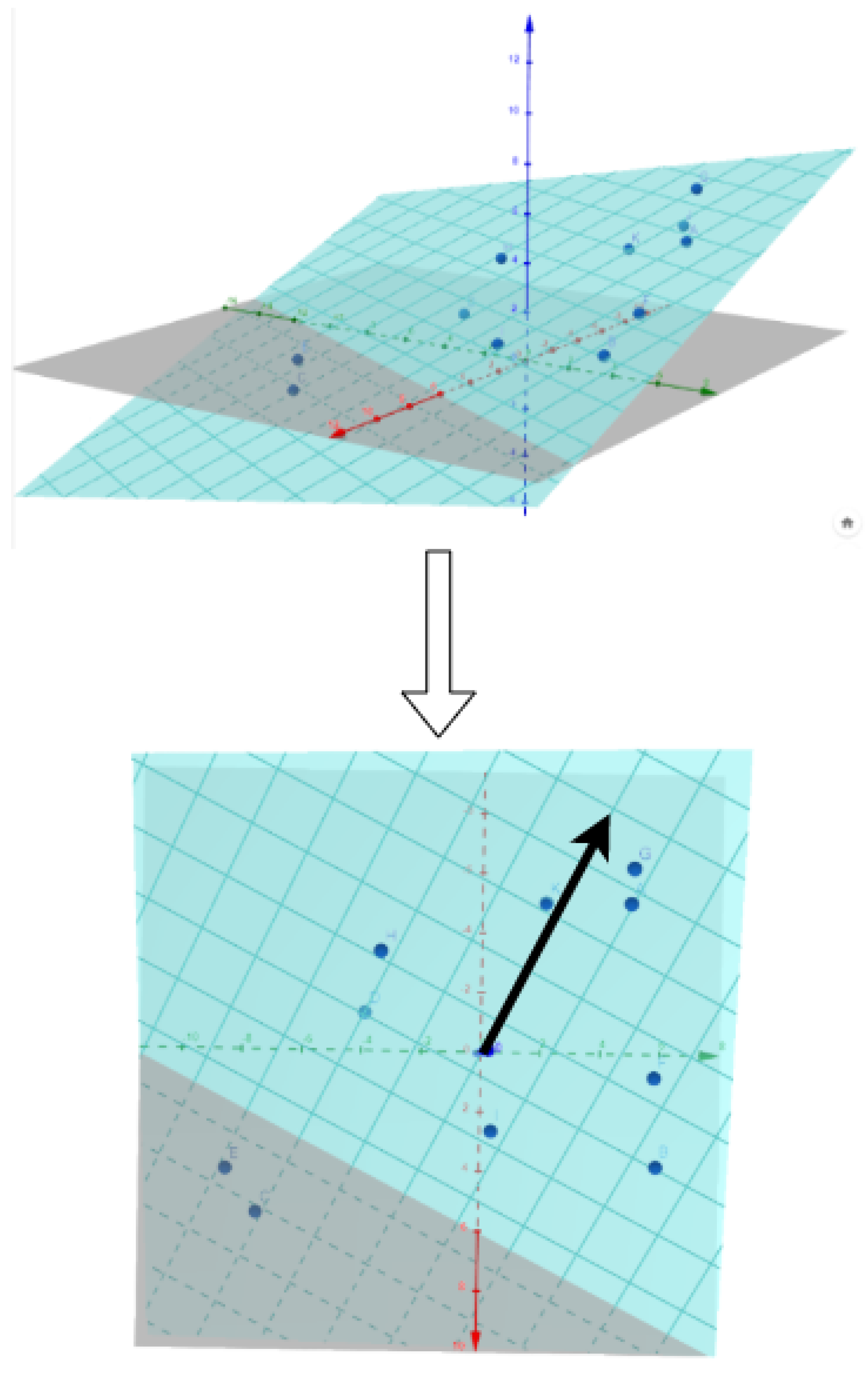 Informatics 08 00084 g003 550