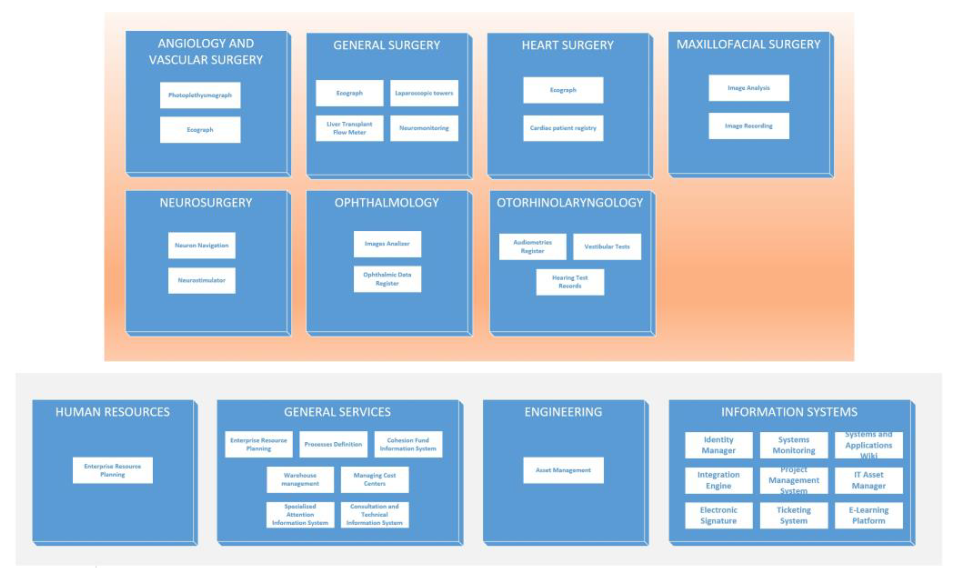 Informatics 08 00087 g005 Informatics 08 00087 g005