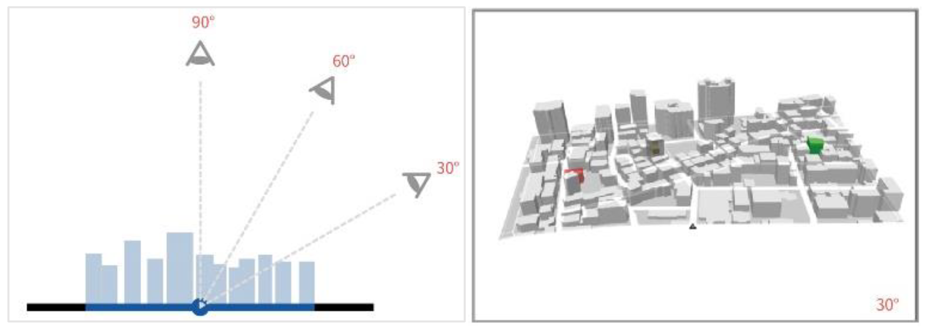 Informatics 08 00088 g001a