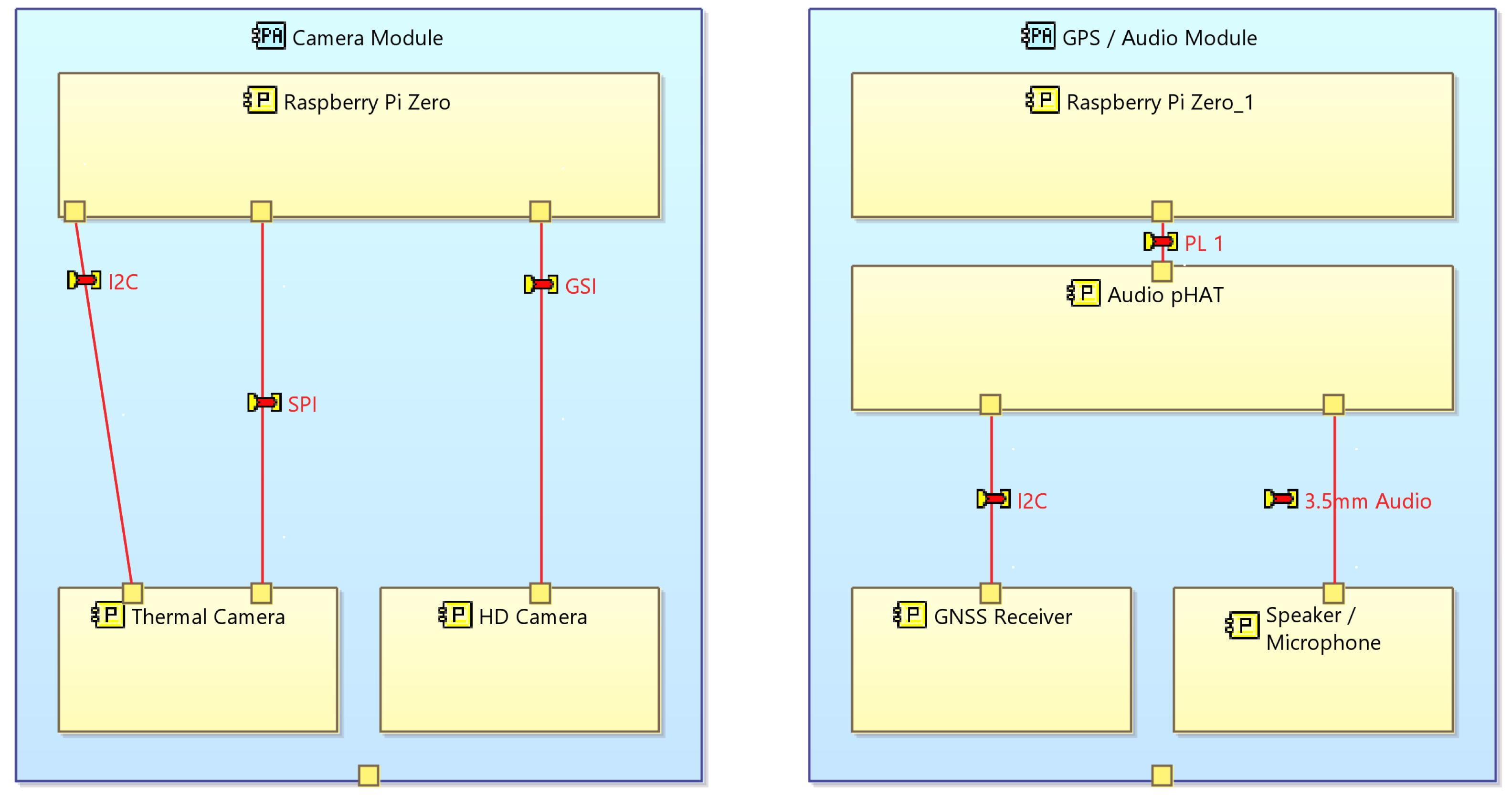 Informatics 09 00002 g003 550