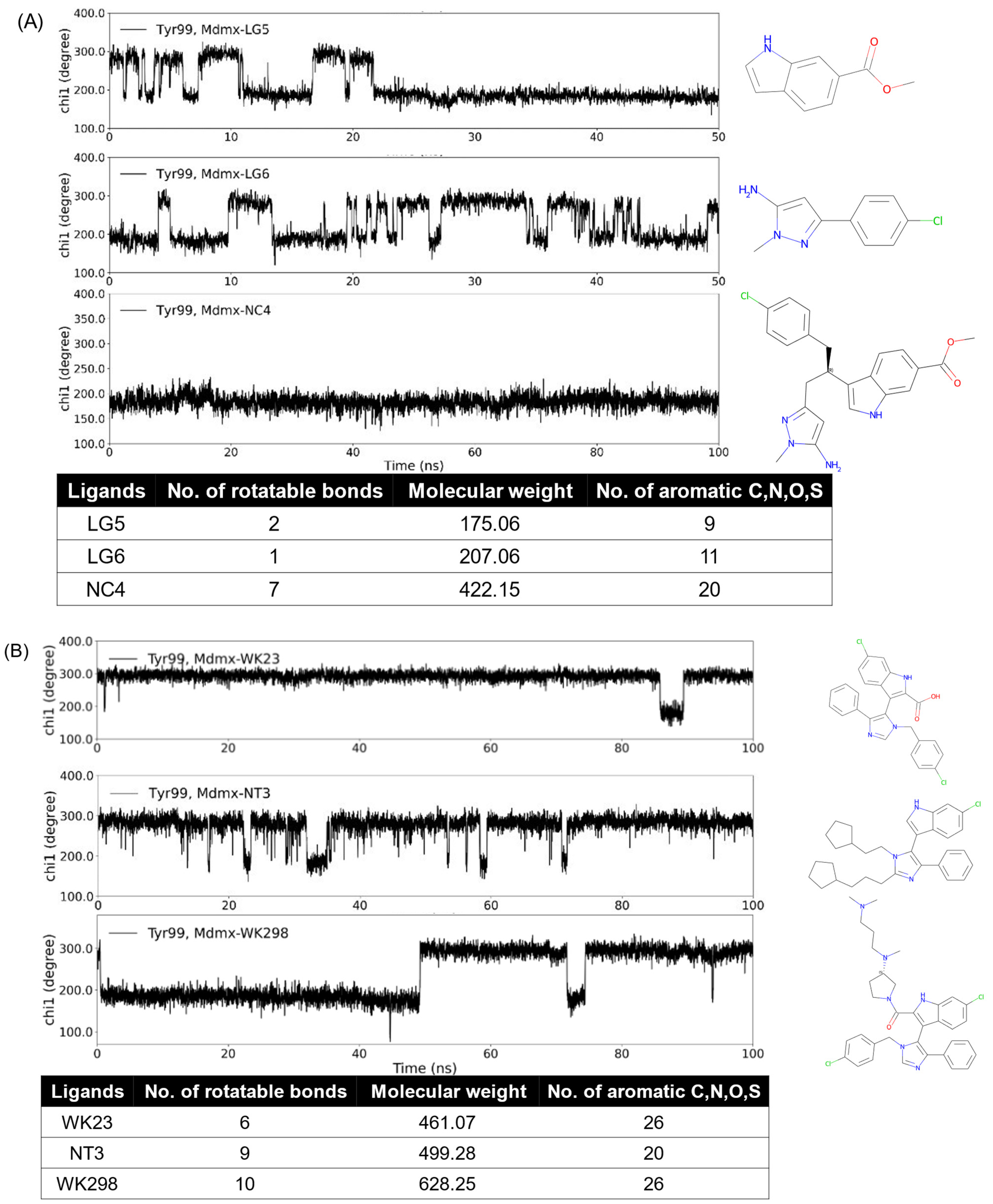 Informatics 09 00008 g004