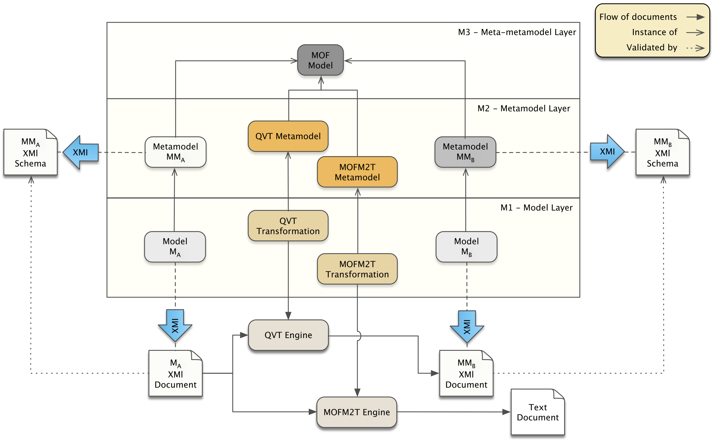 Informatics 09 00012 g002