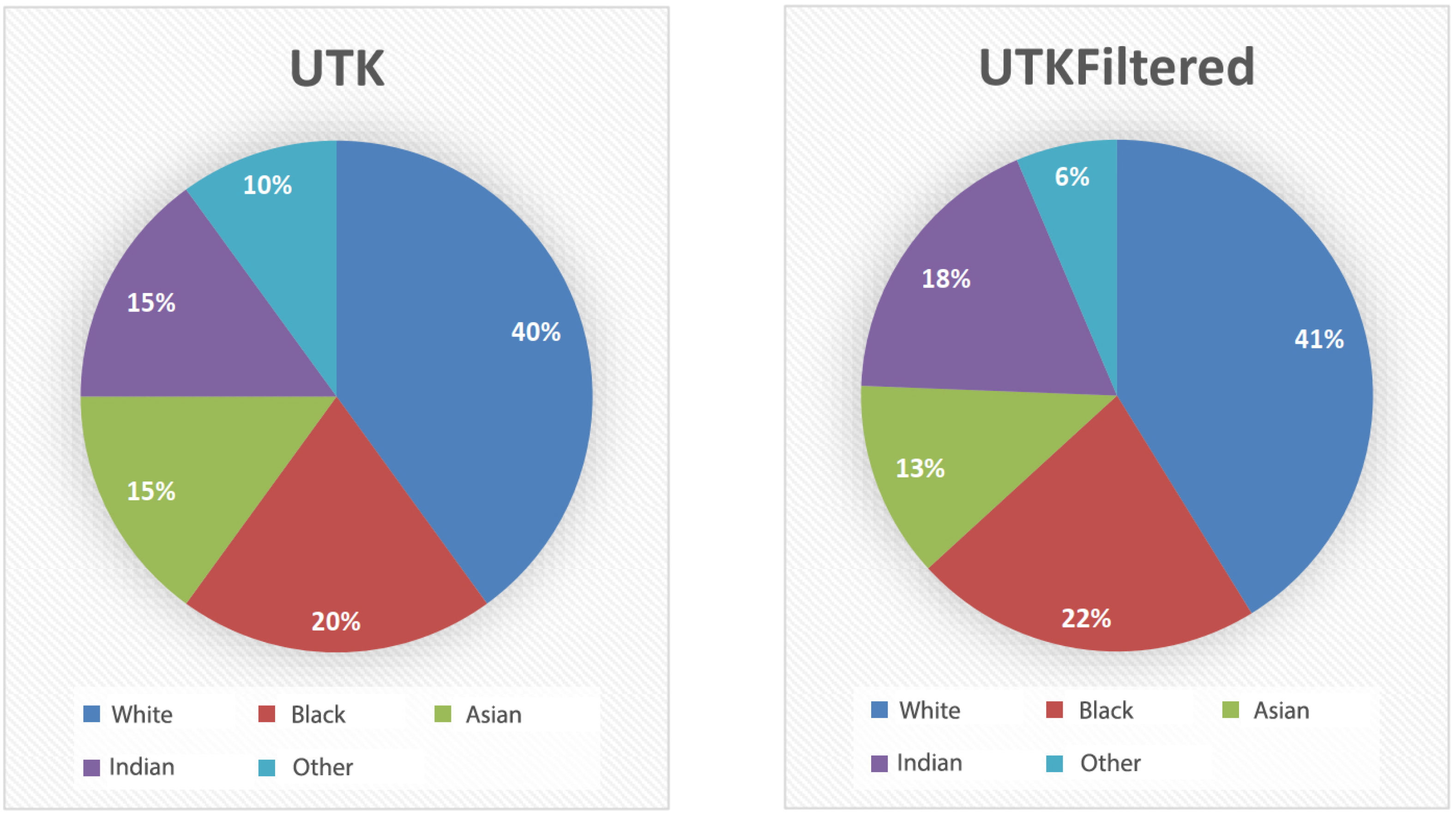 Informatics 09 00018 g005 550