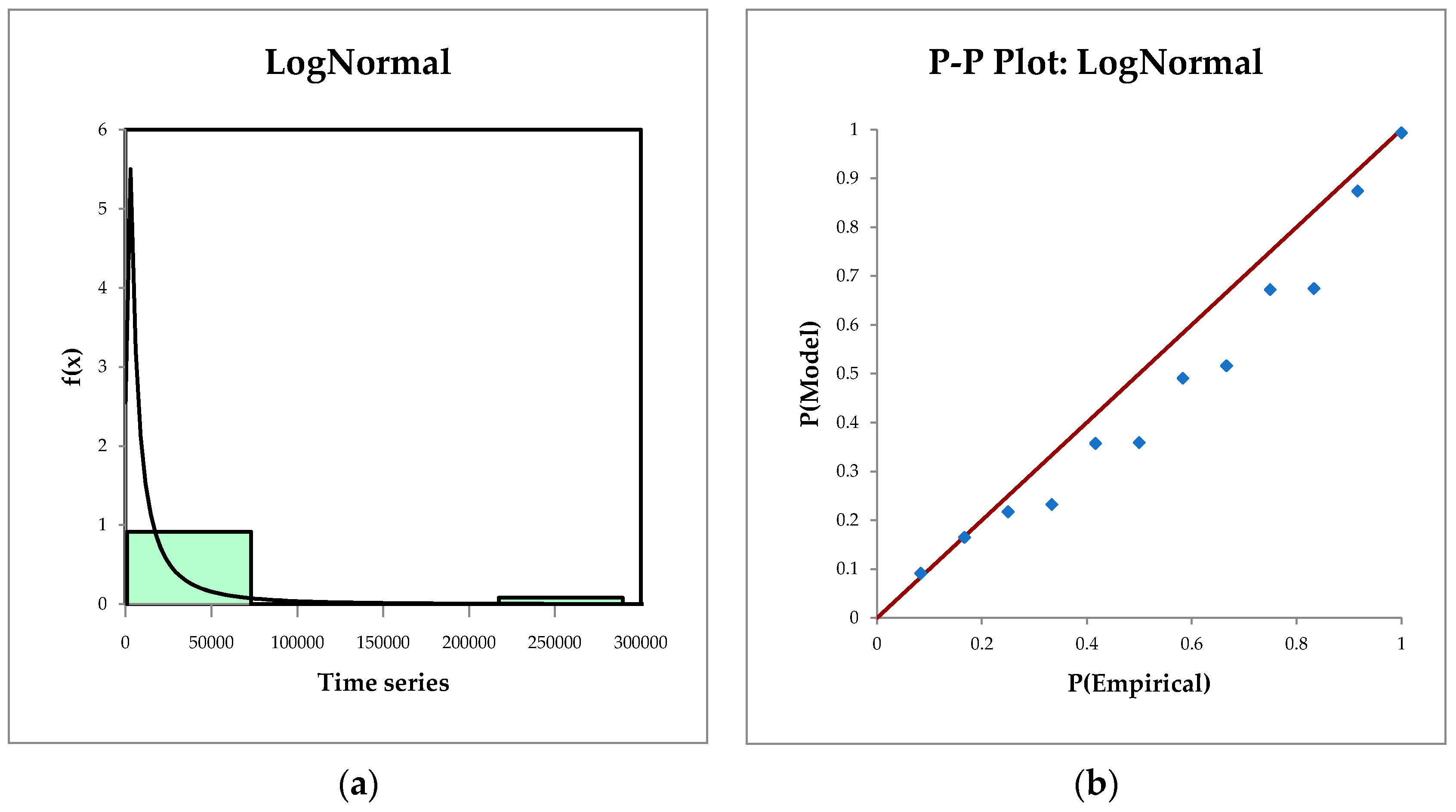 Informatics 09 00021 g002