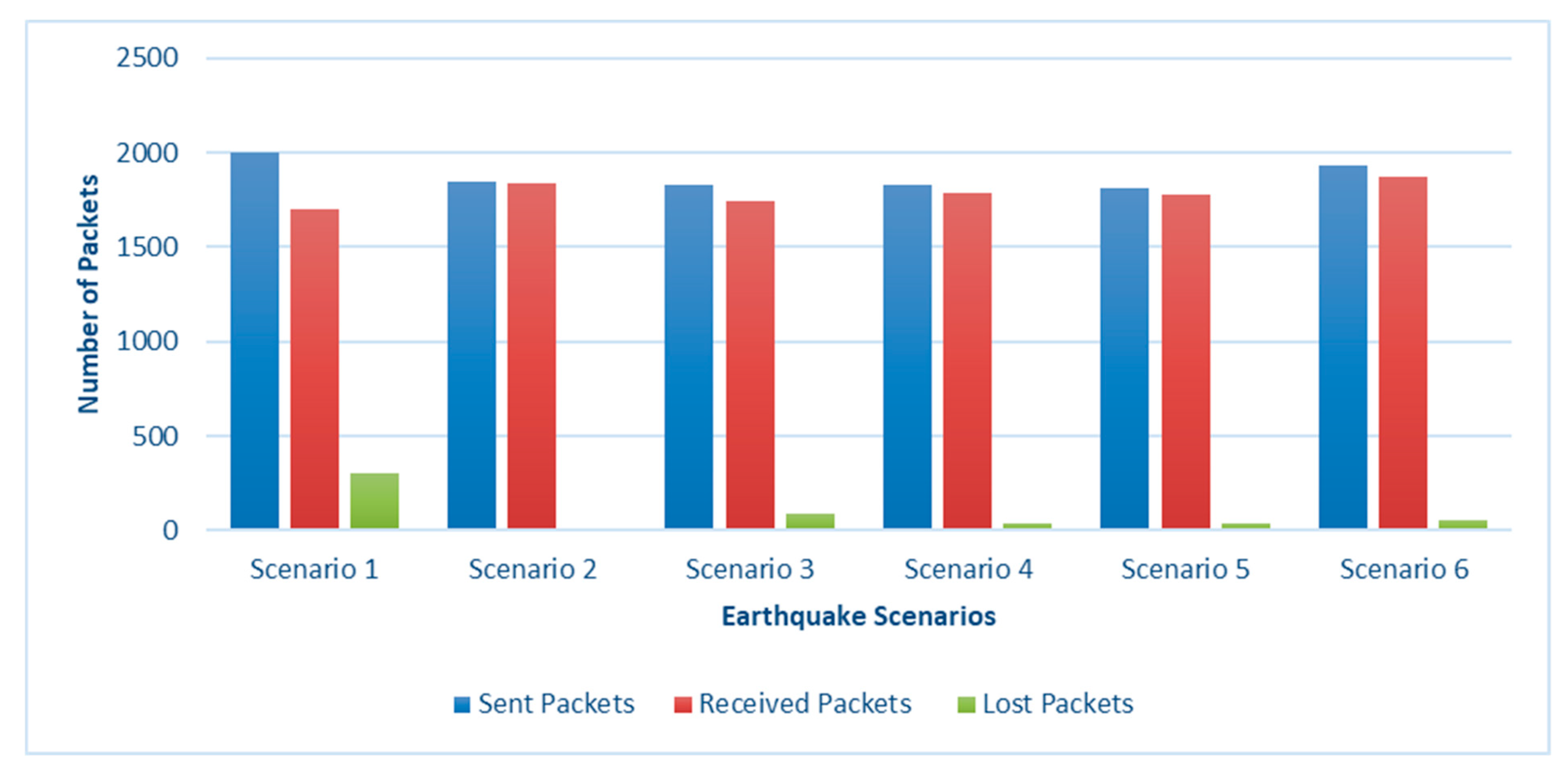 Informatics 09 00025 g010