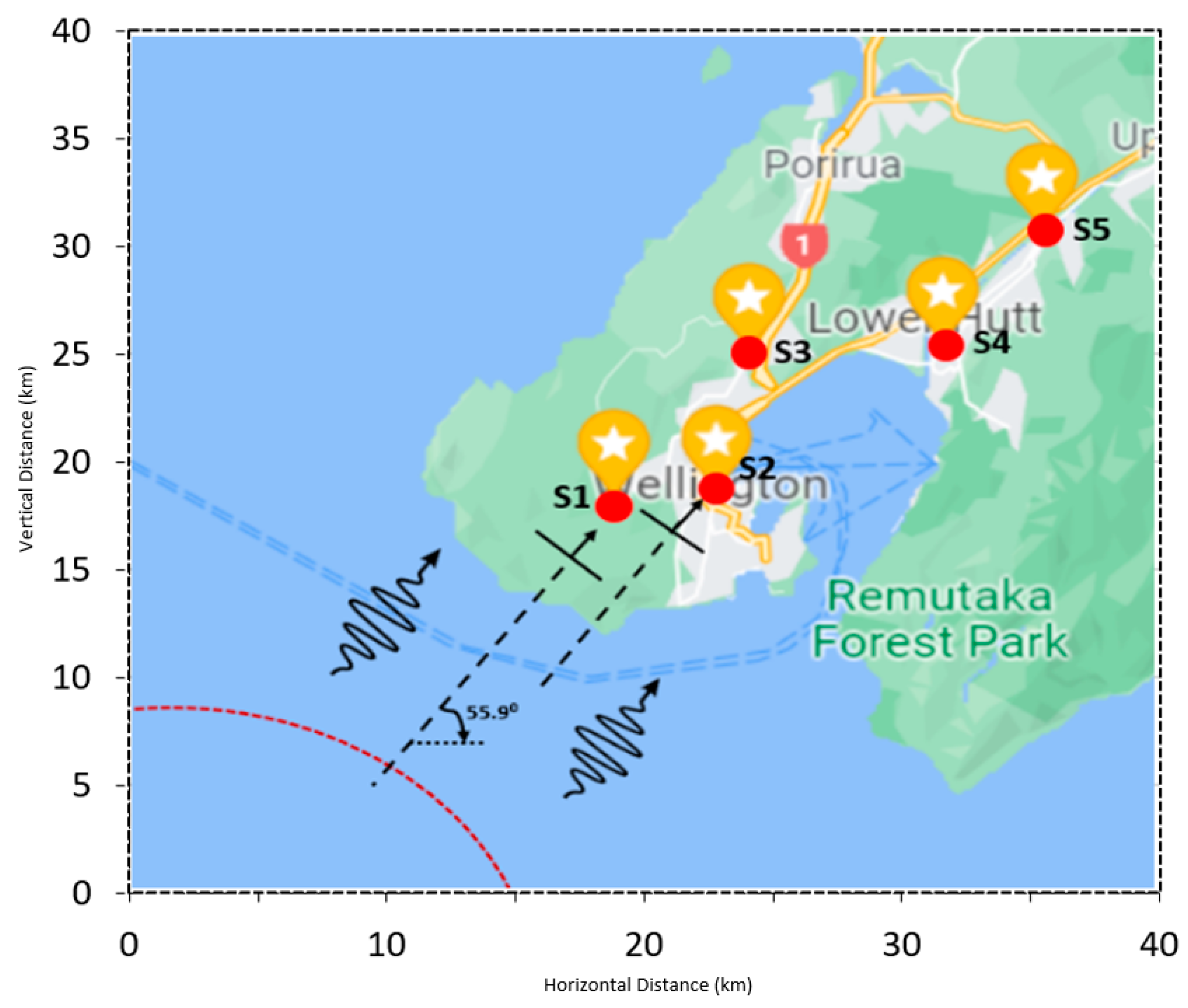 Informatics 09 00025 g0a3