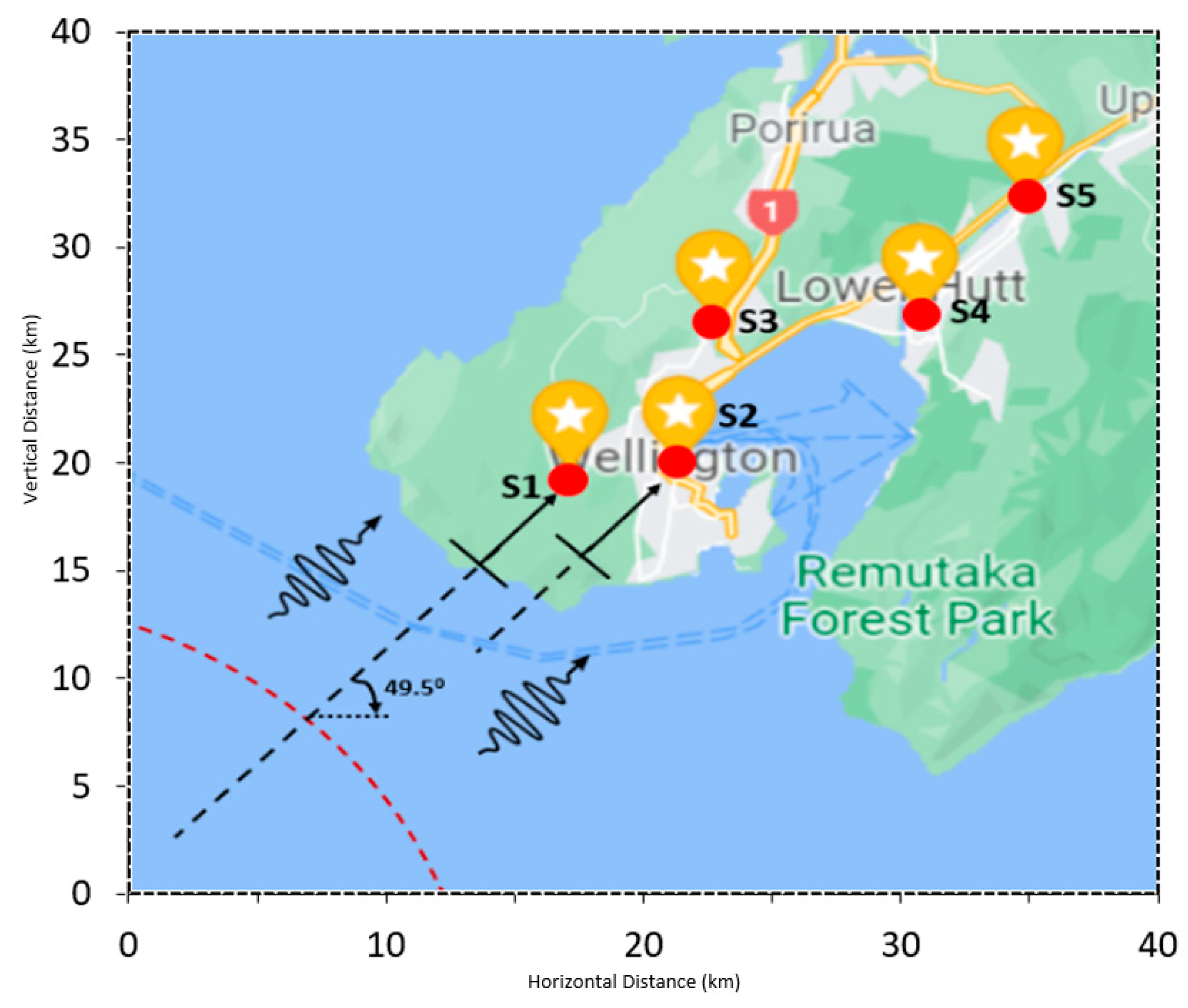 Informatics 09 00025 g0a5