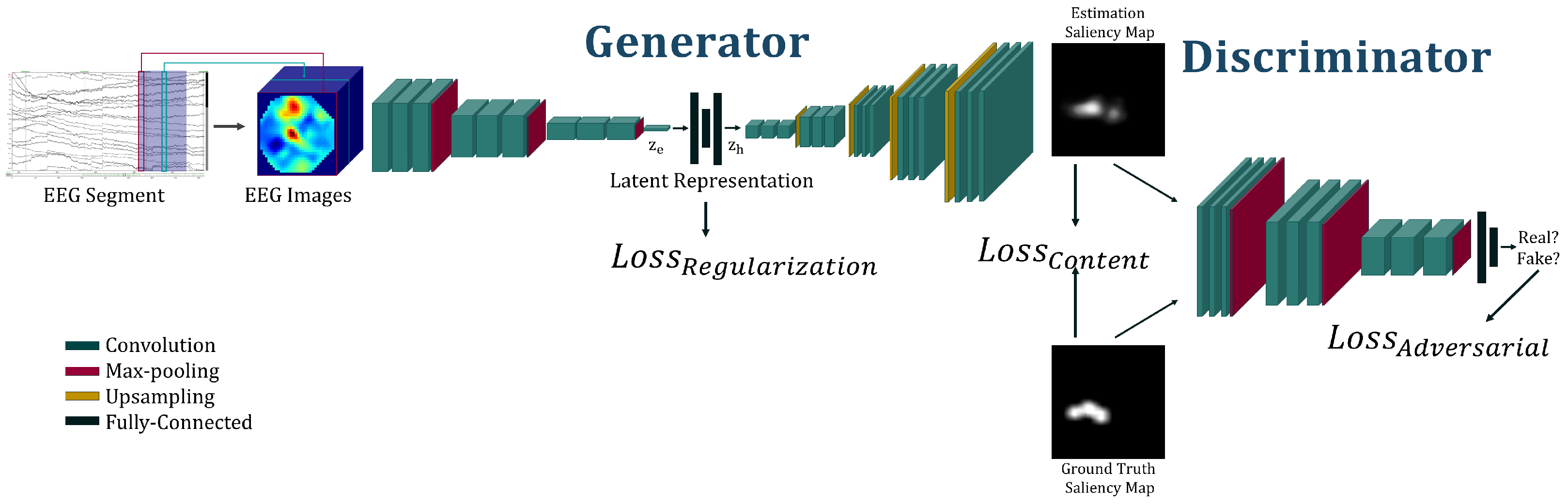 Informatics 09 00026 g002
