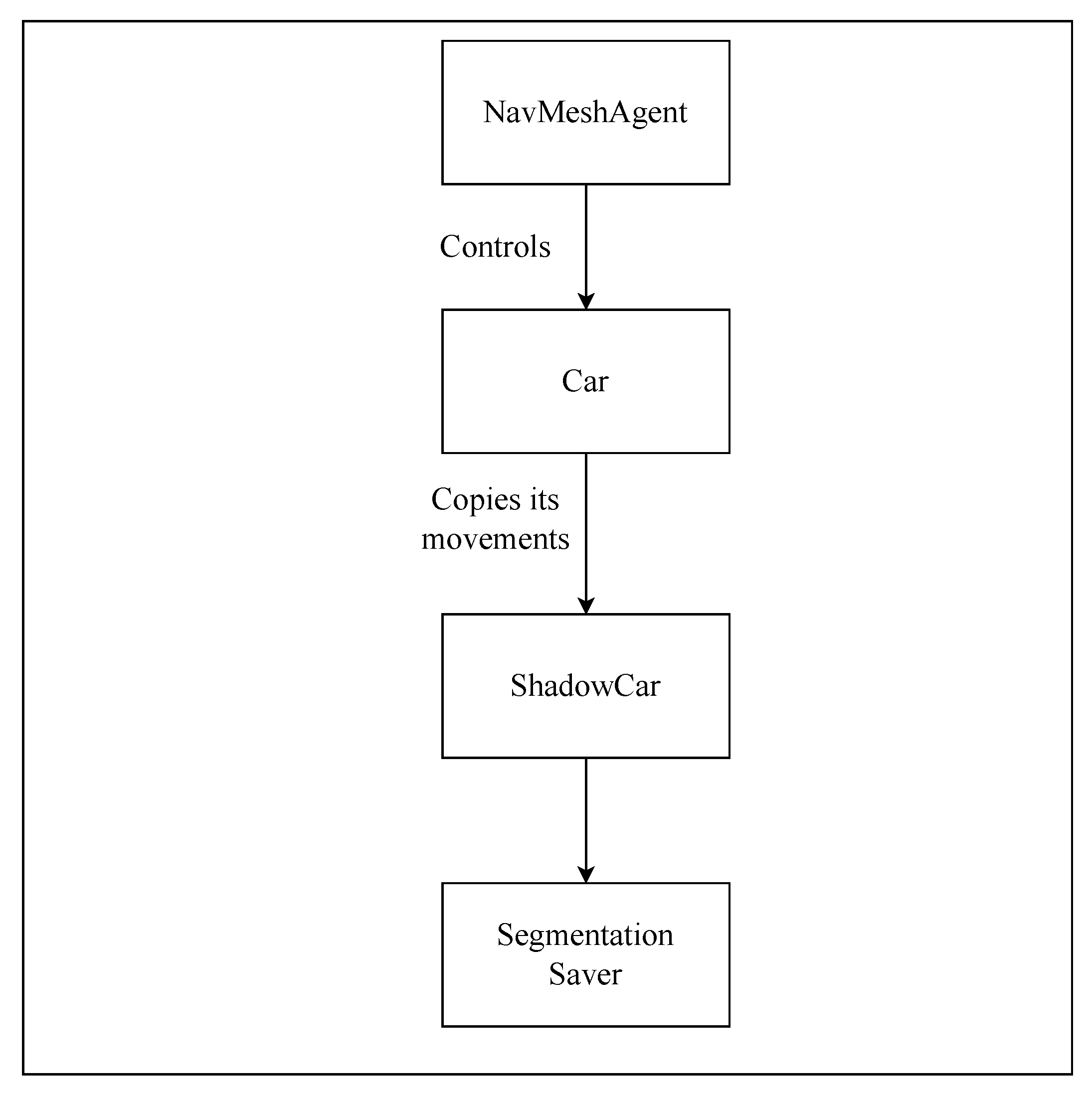 Informatics 09 00033 g002 550