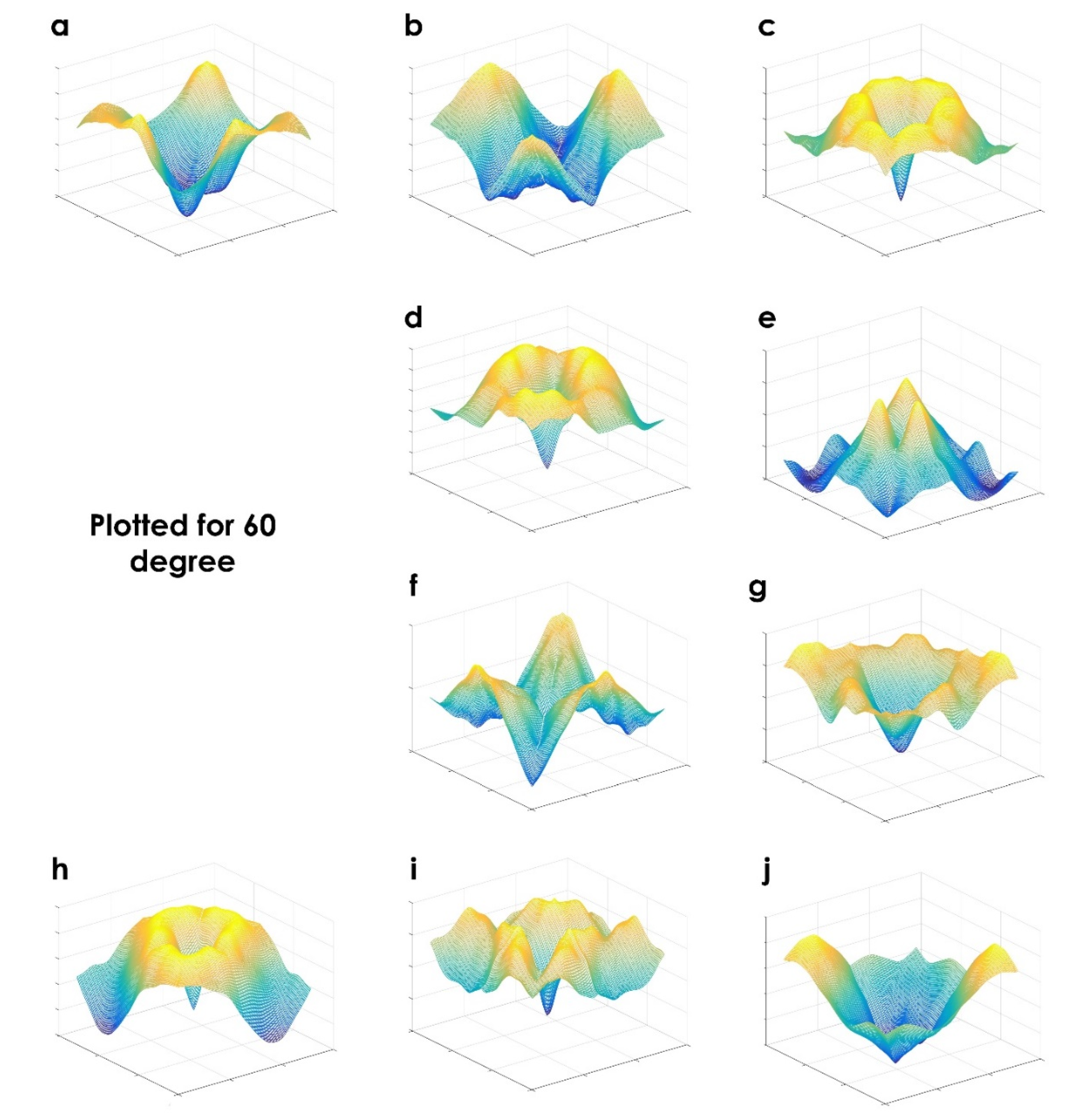 Informatics 09 00034 g007