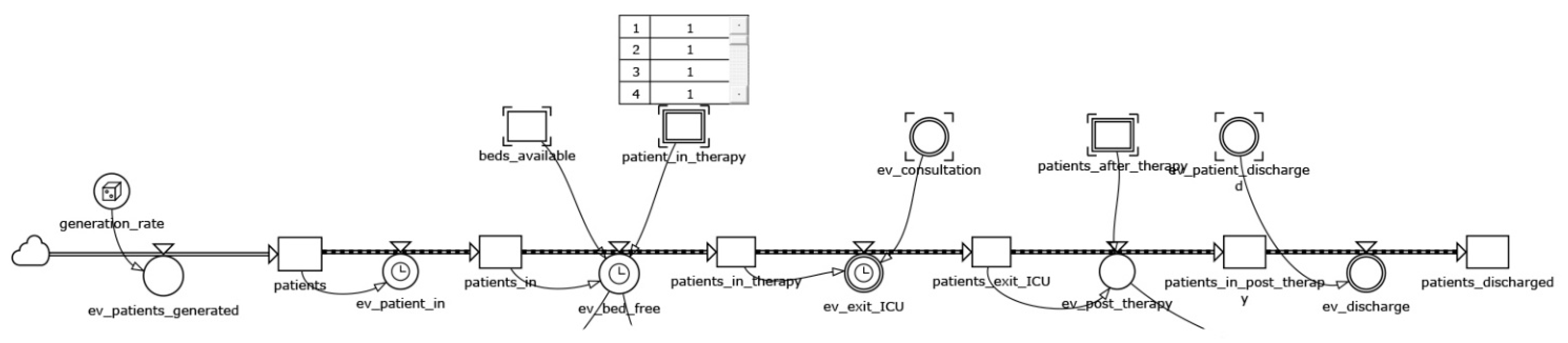 Informatics 09 00035 g001 550