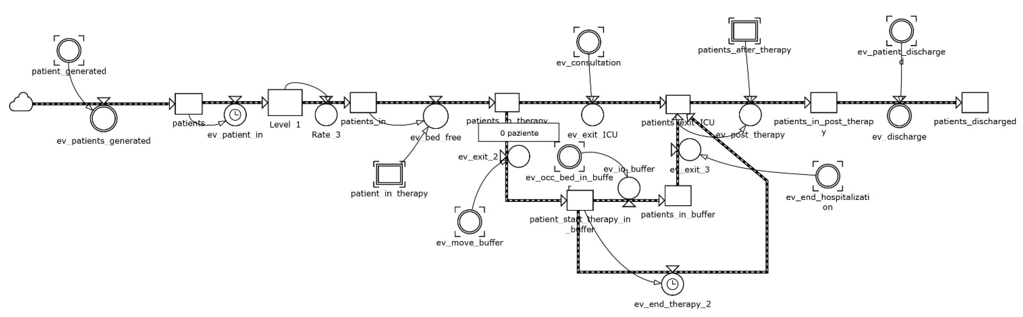 Informatics 09 00035 g008 550