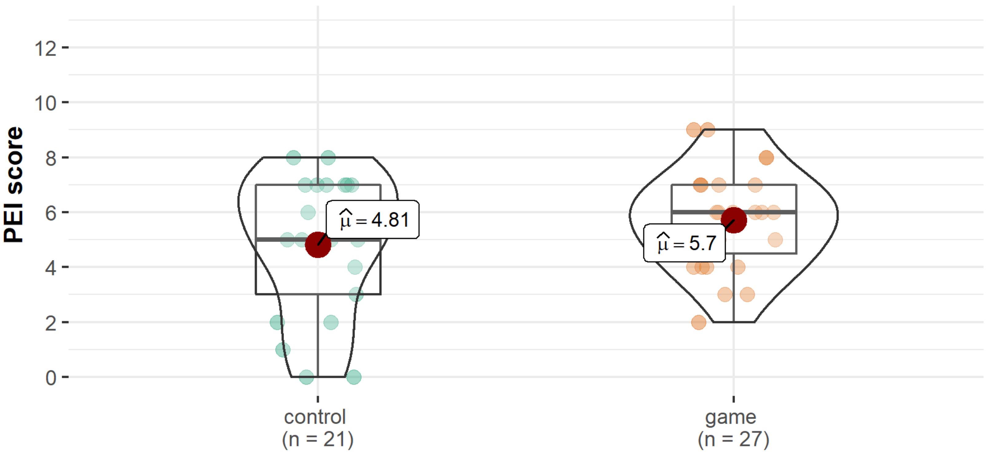 Informatics 09 00040 g009 Informatics 09 00040 g009