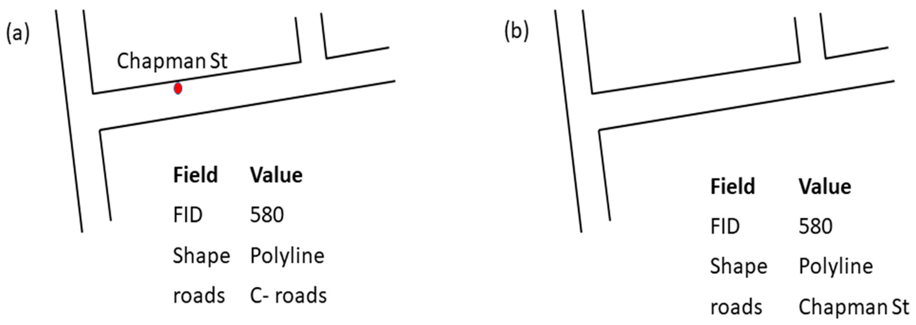 Informatics 09 00042 g004 550