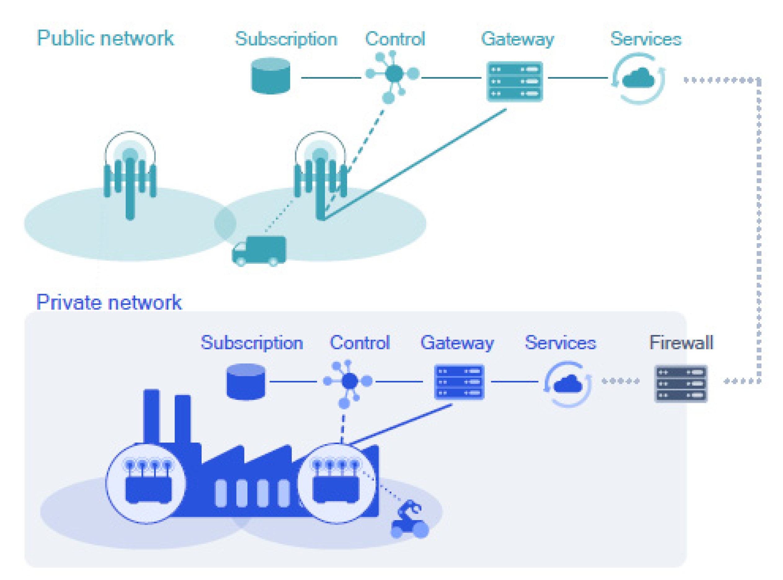 Informatics 09 00044 g002 Informatics 09 00044 g002