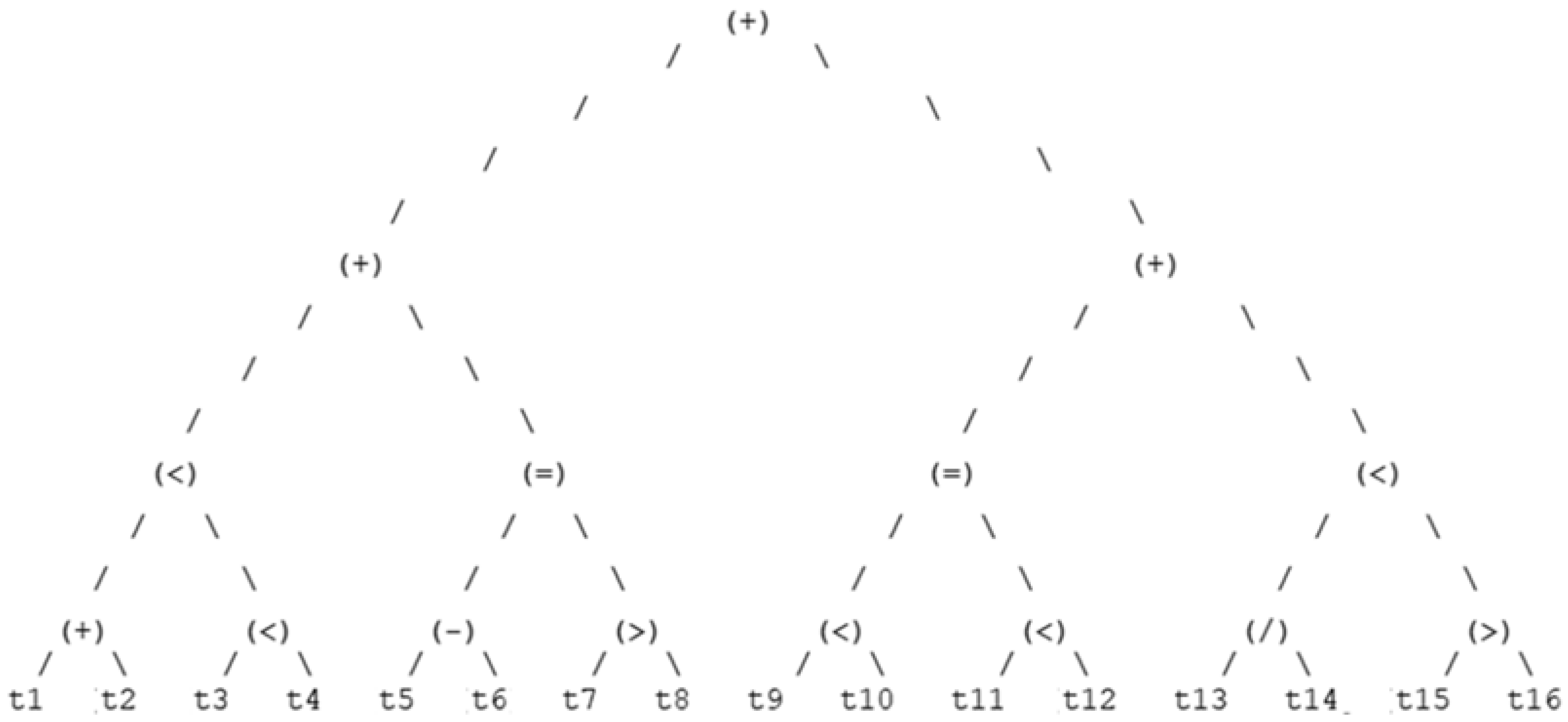 Informatics 09 00045 g007 550