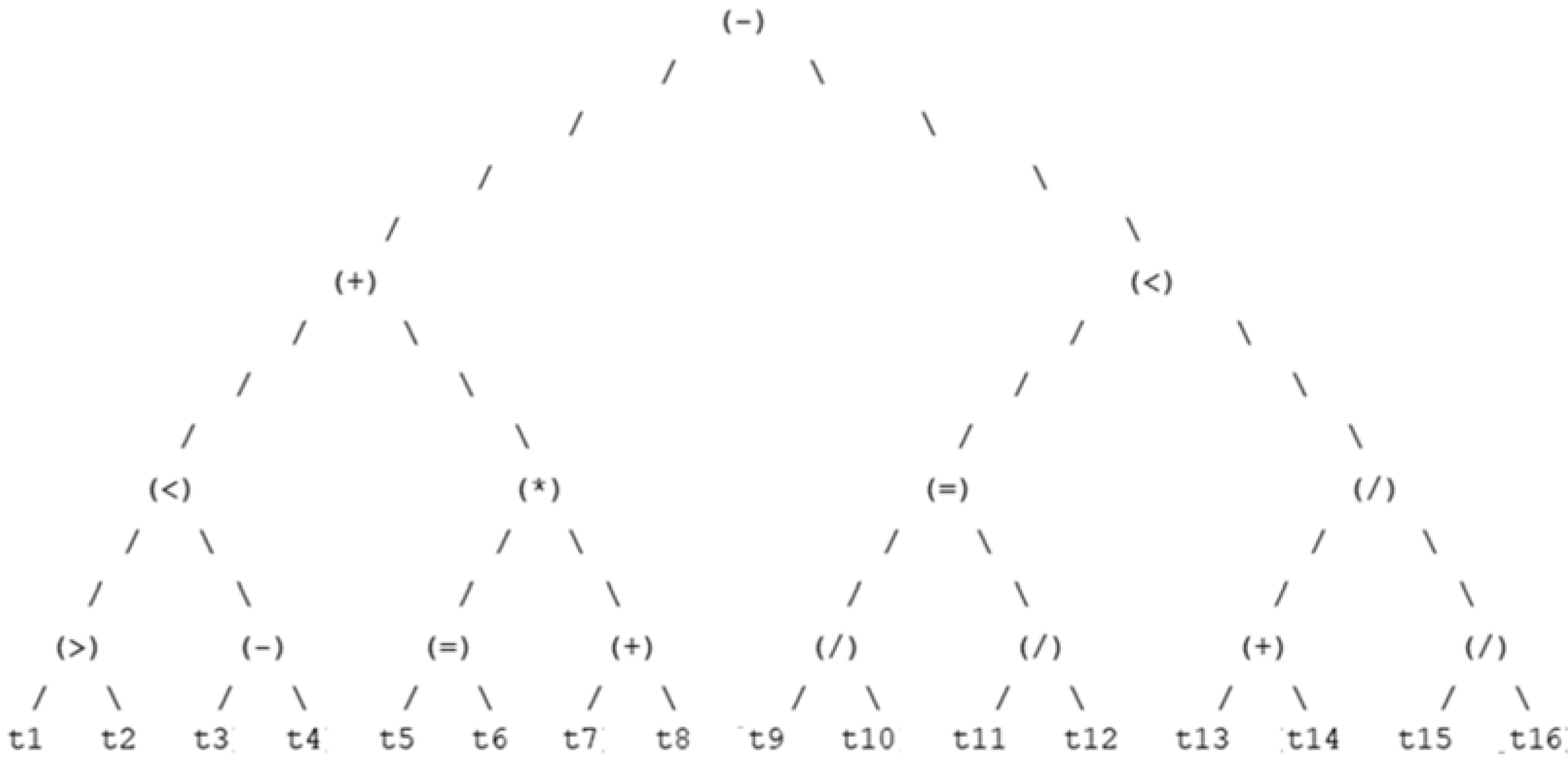 Informatics 09 00045 g009 550