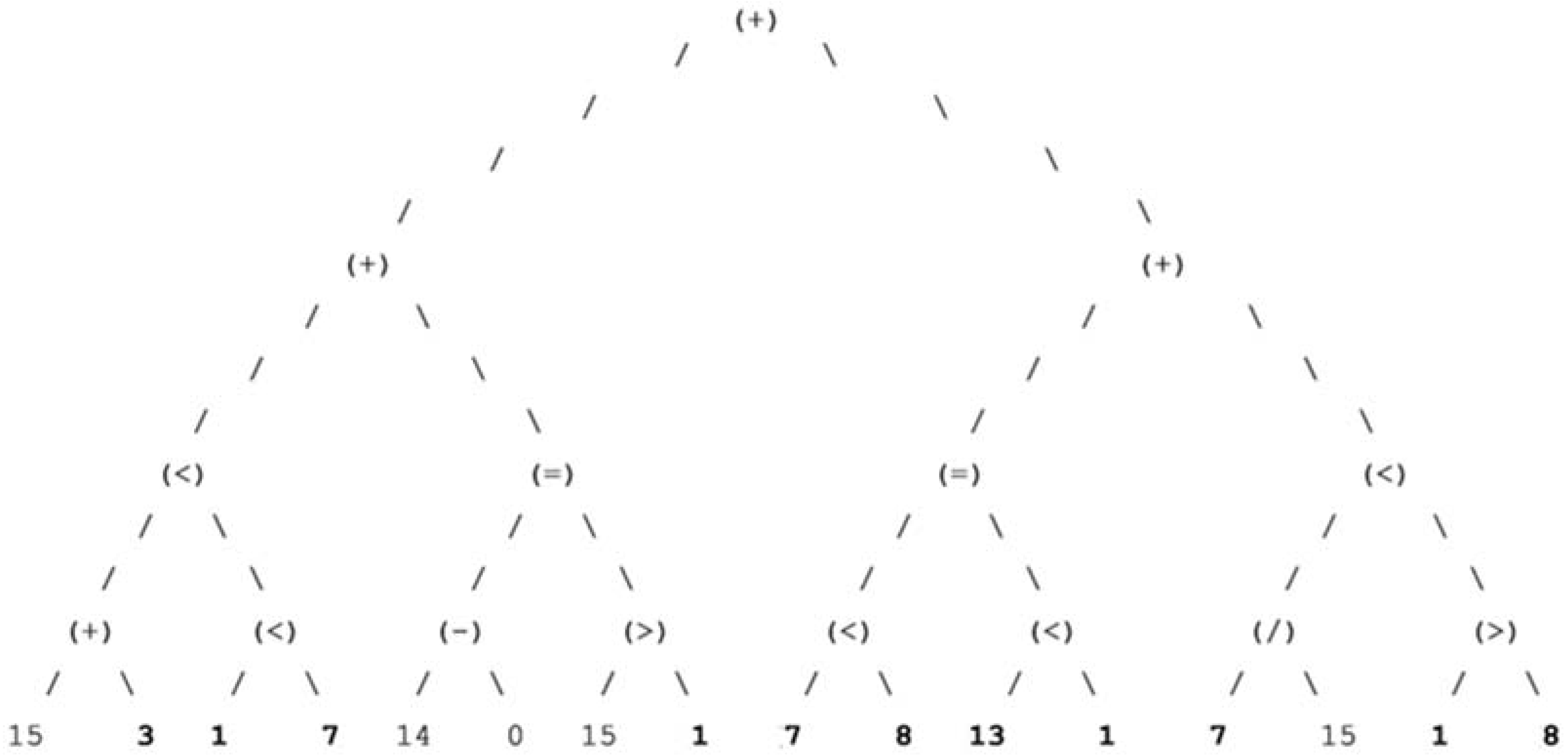 Informatics 09 00045 g014 550