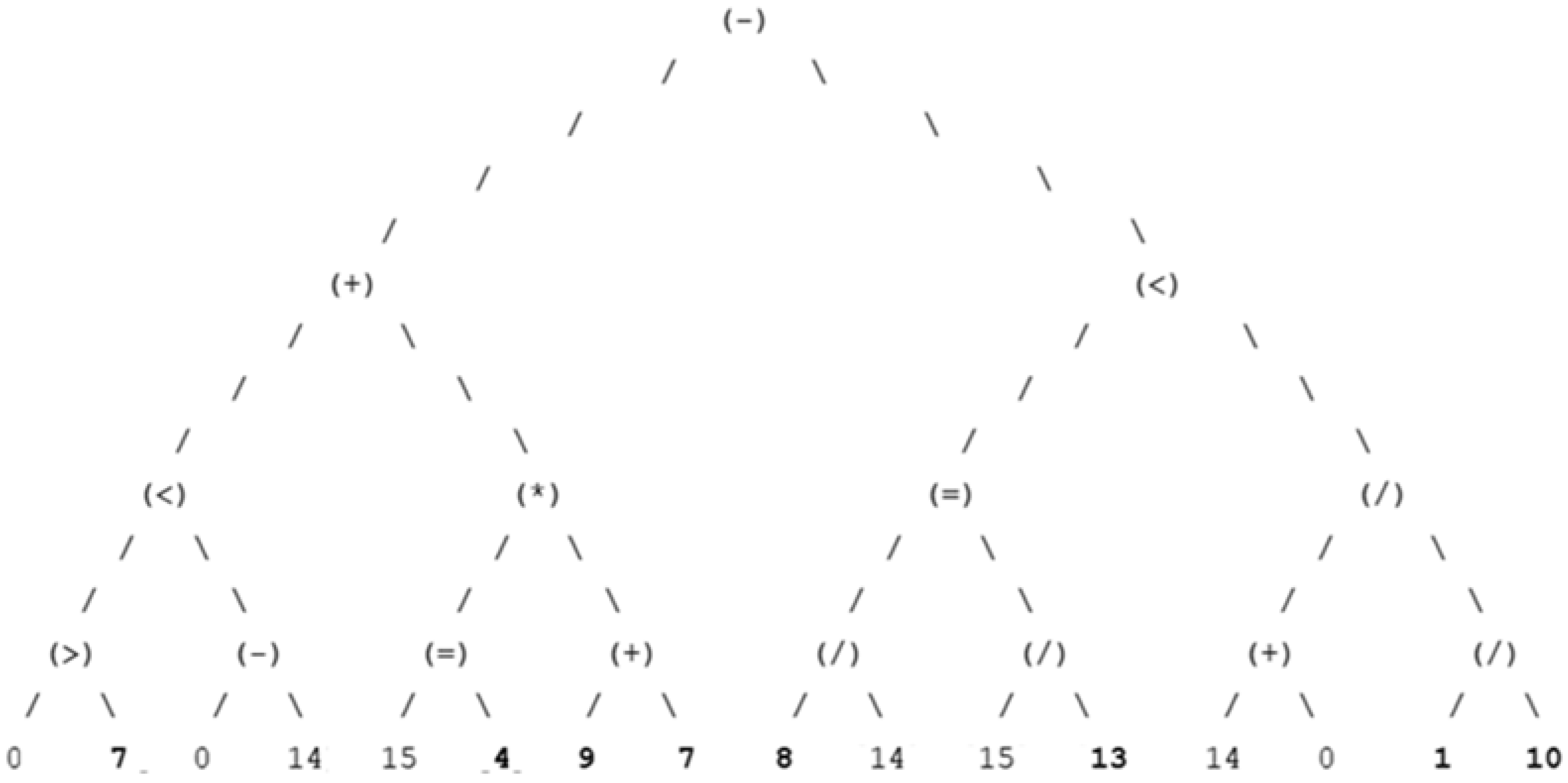 Informatics 09 00045 g015 550