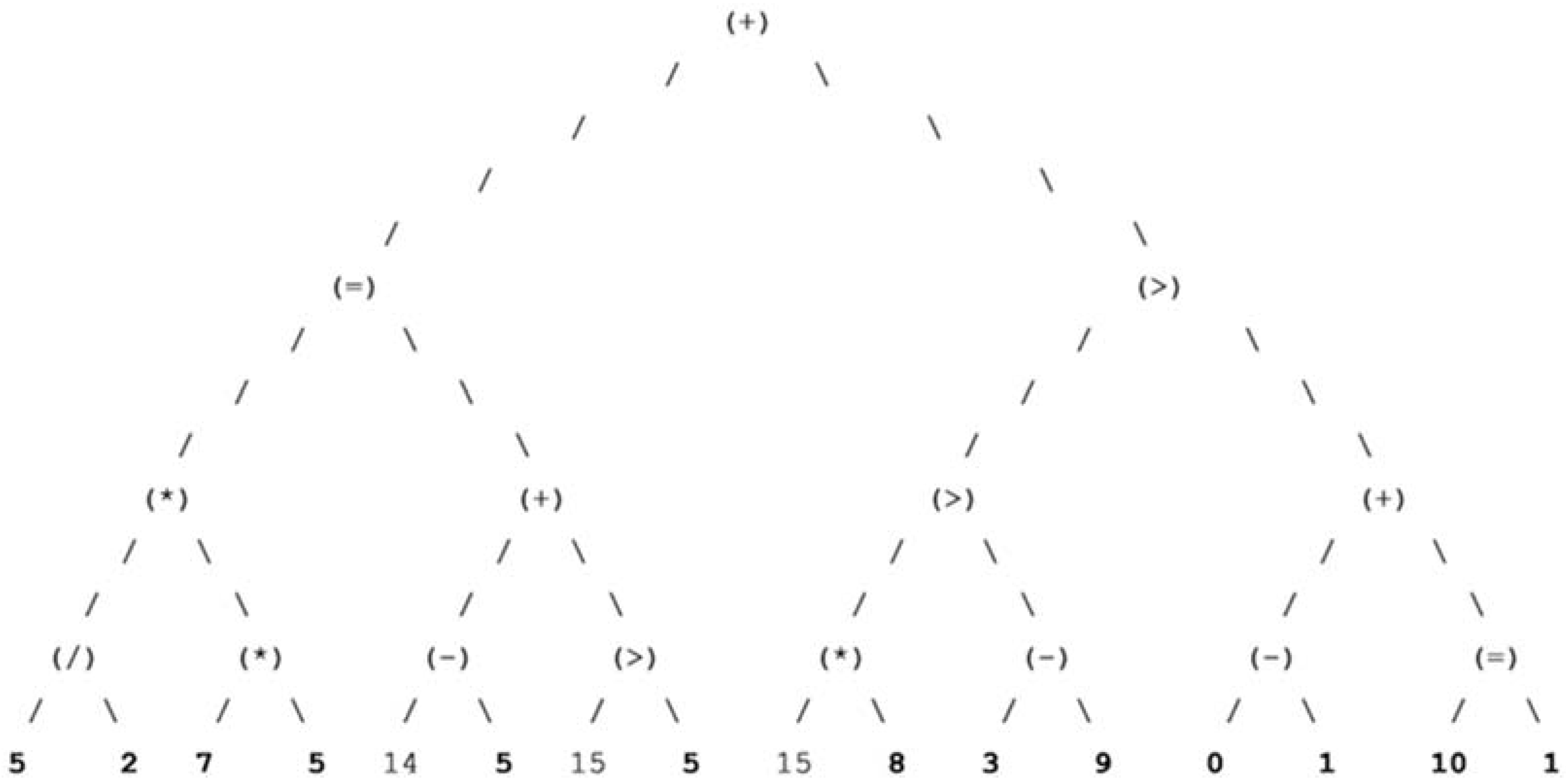 Informatics 09 00045 g016 550