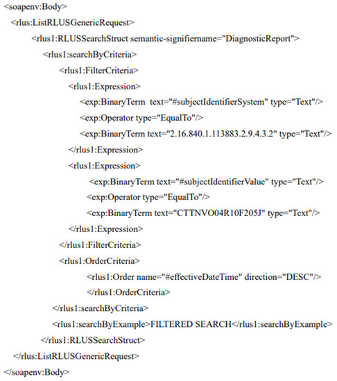 Informatics | An Open Access Journal from MDPI