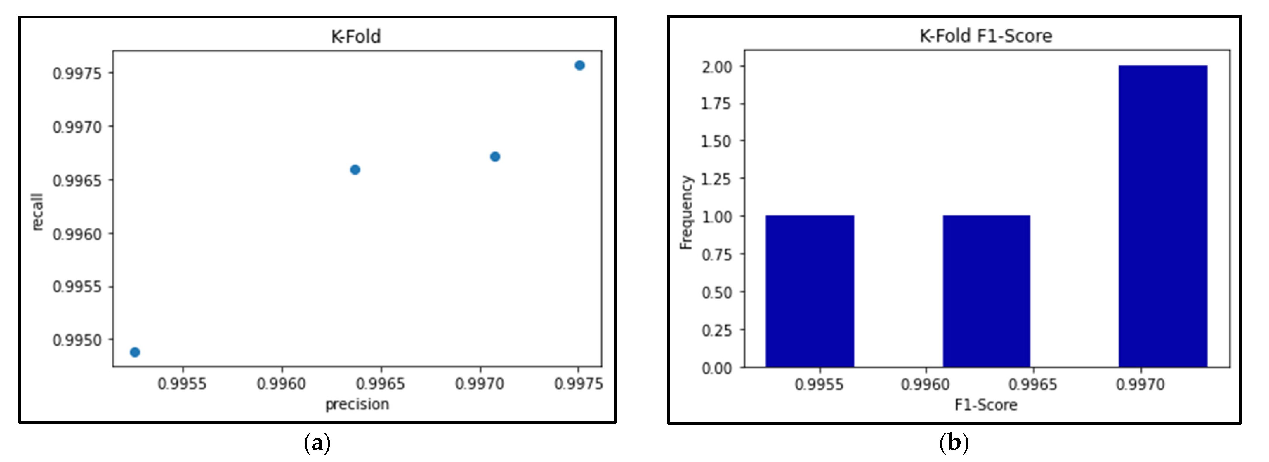 Informatics 09 00055 g024 550