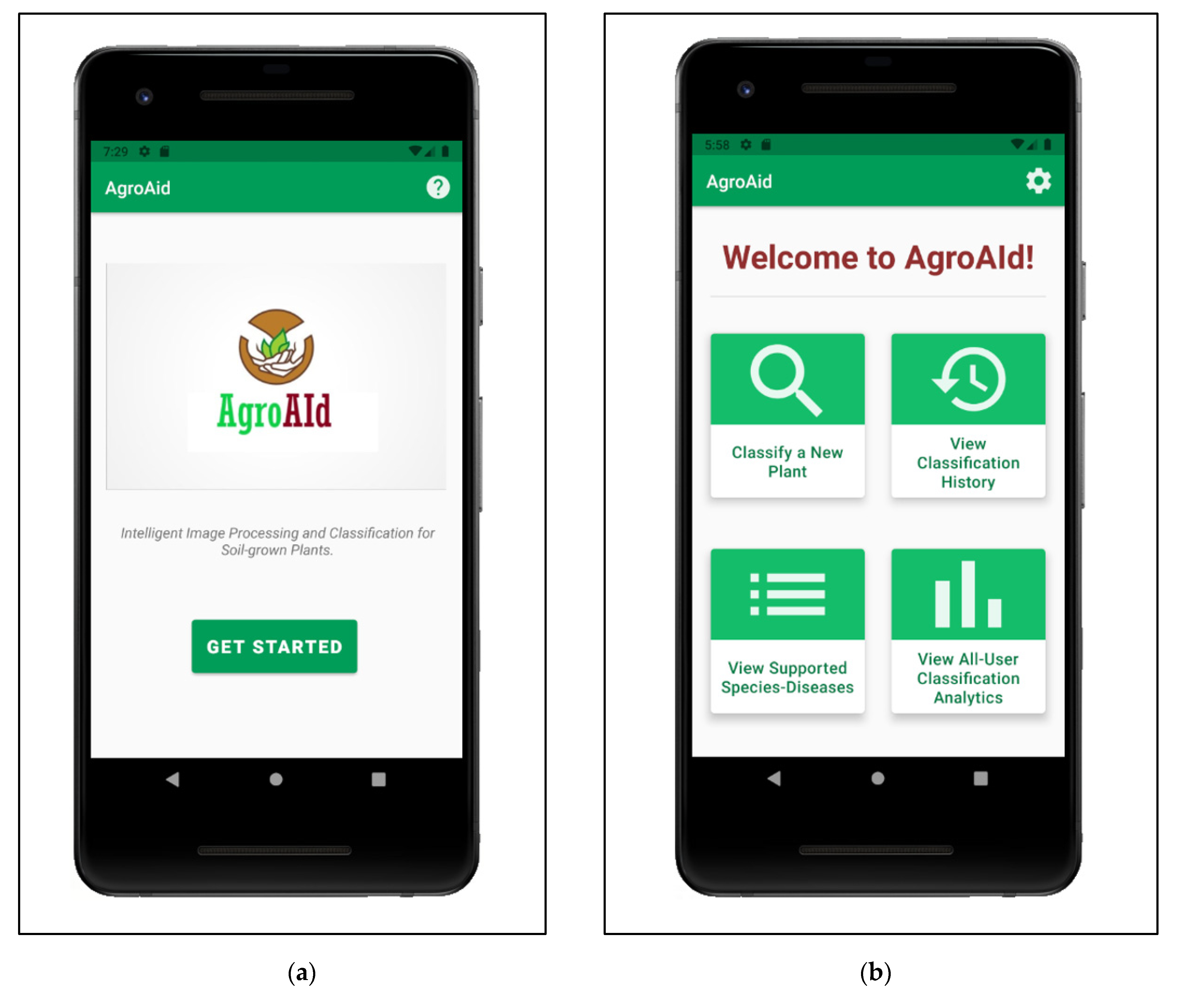 Informatics 09 00055 g025 550