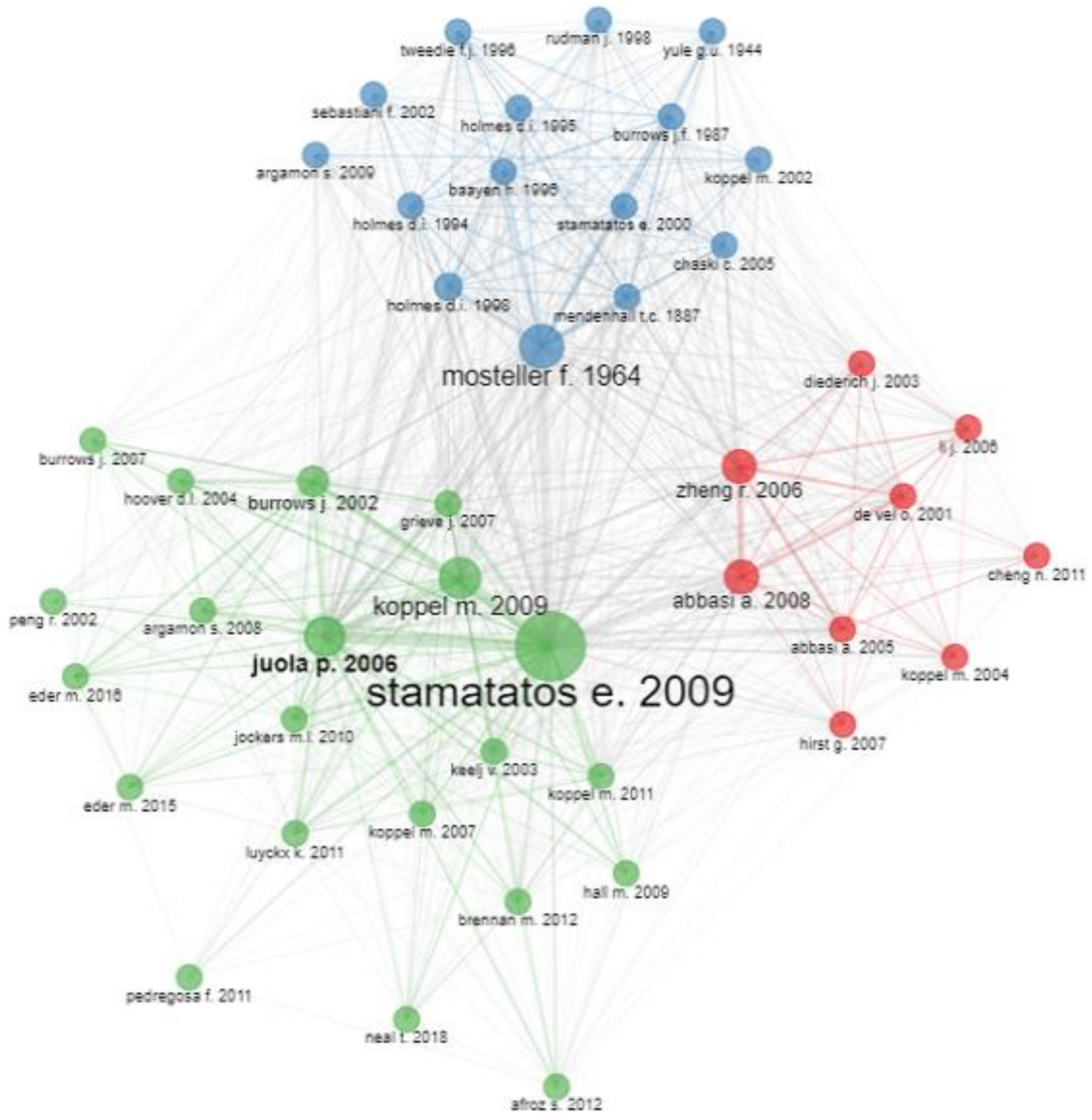 Informatics 09 00060 g013