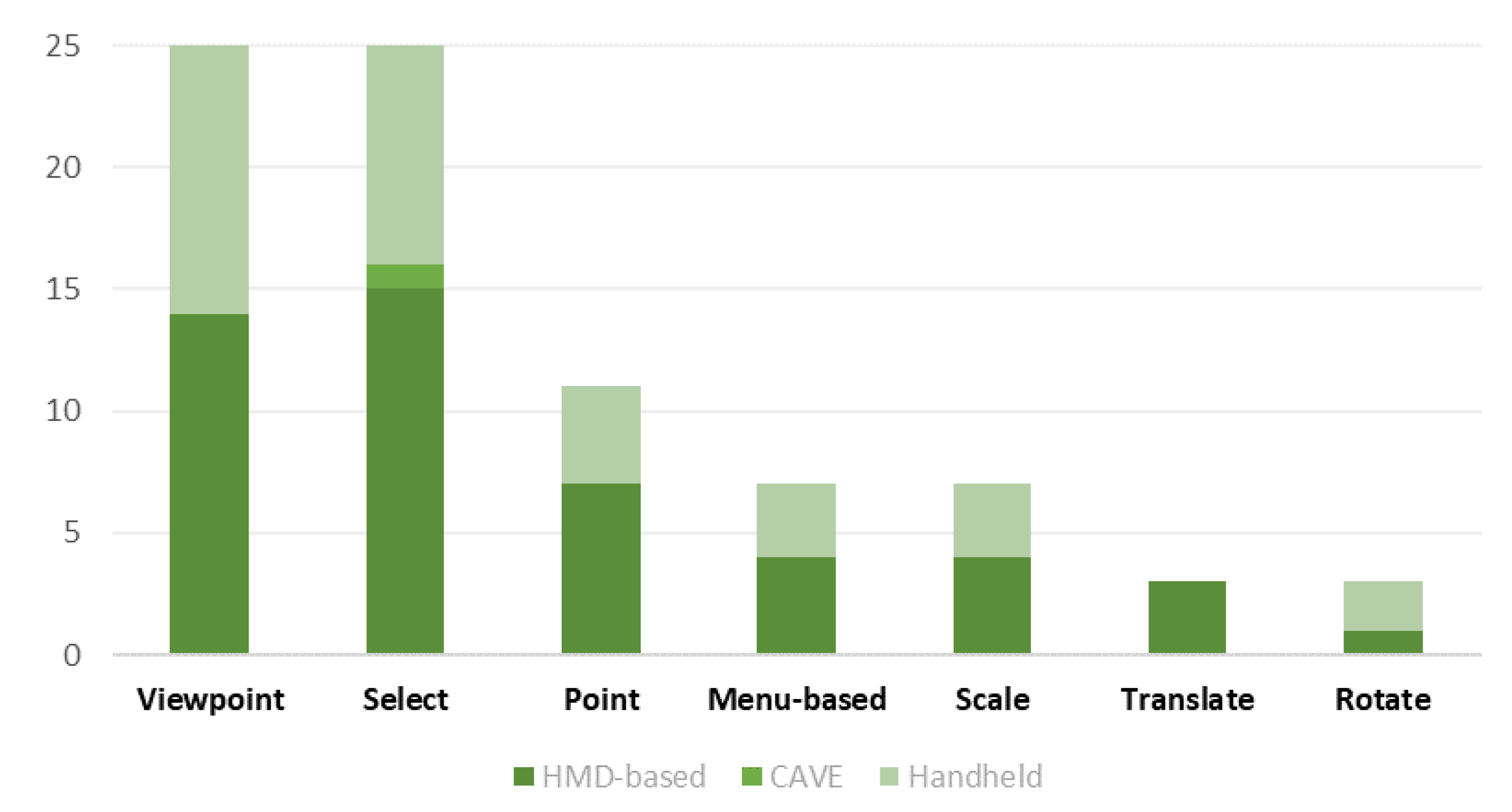 Informatics 09 00075 g011 Informatics 09 00075 g011