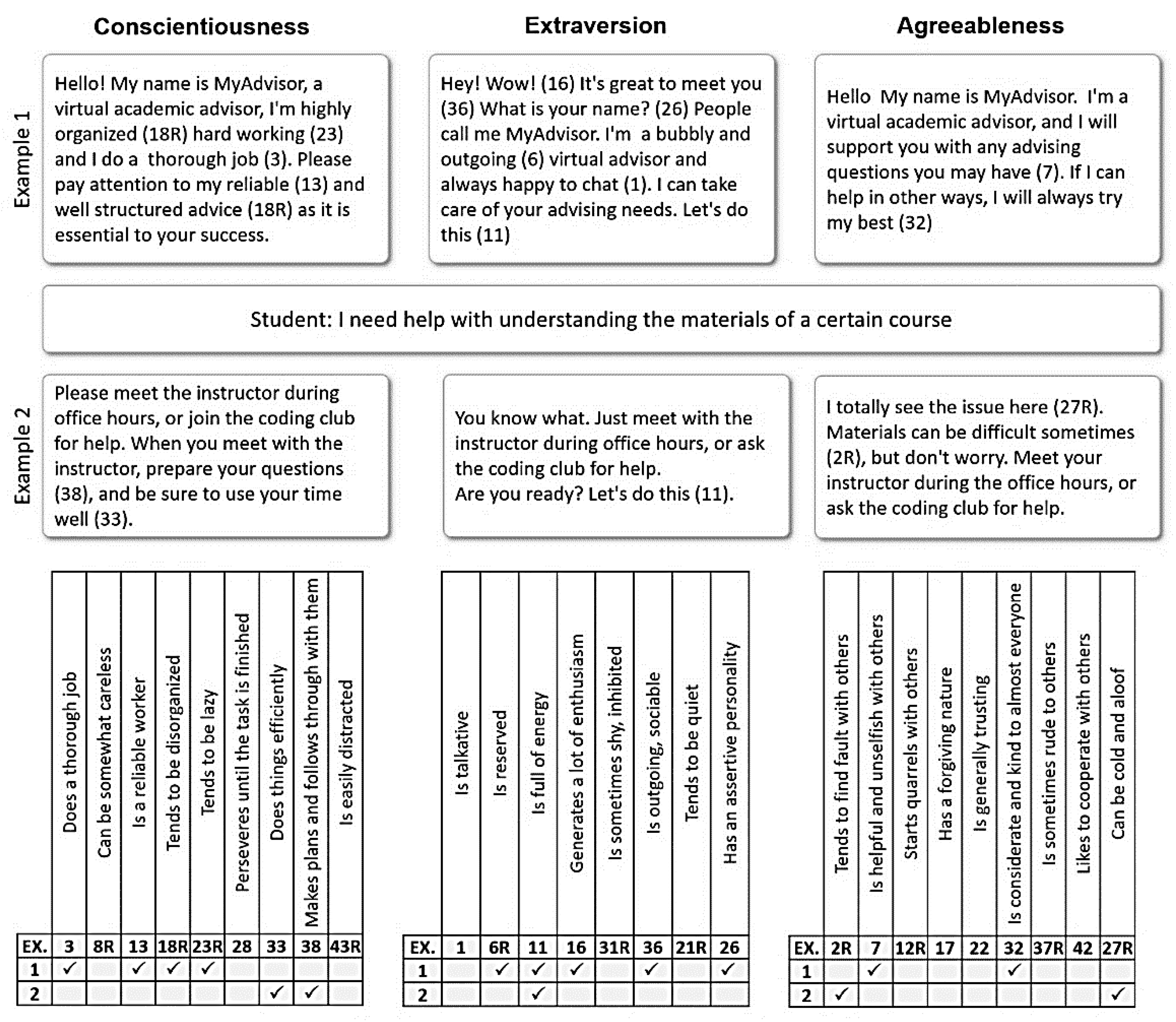 Informatics 09 00081 g002