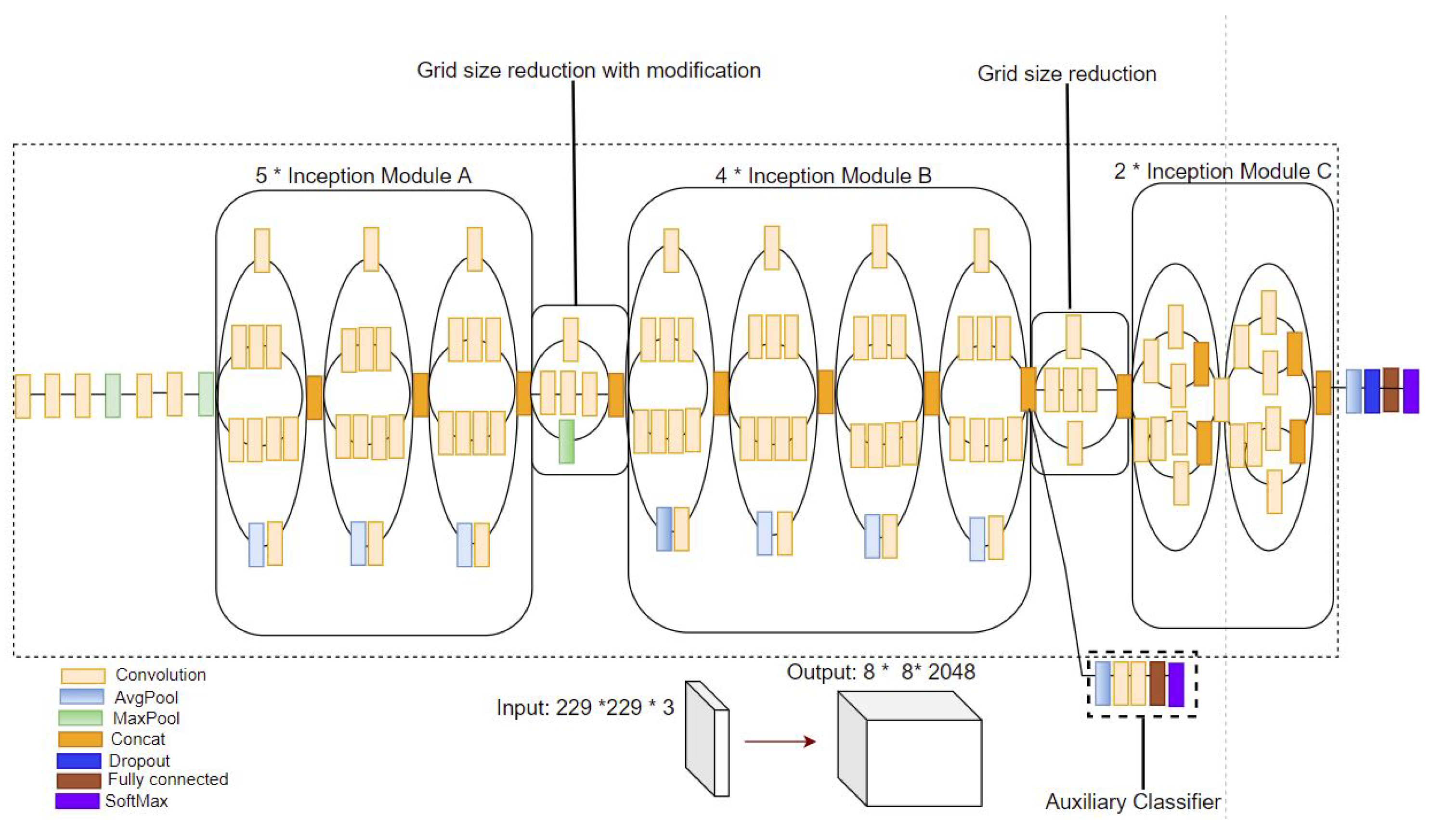 Informatics 09 00091 g004