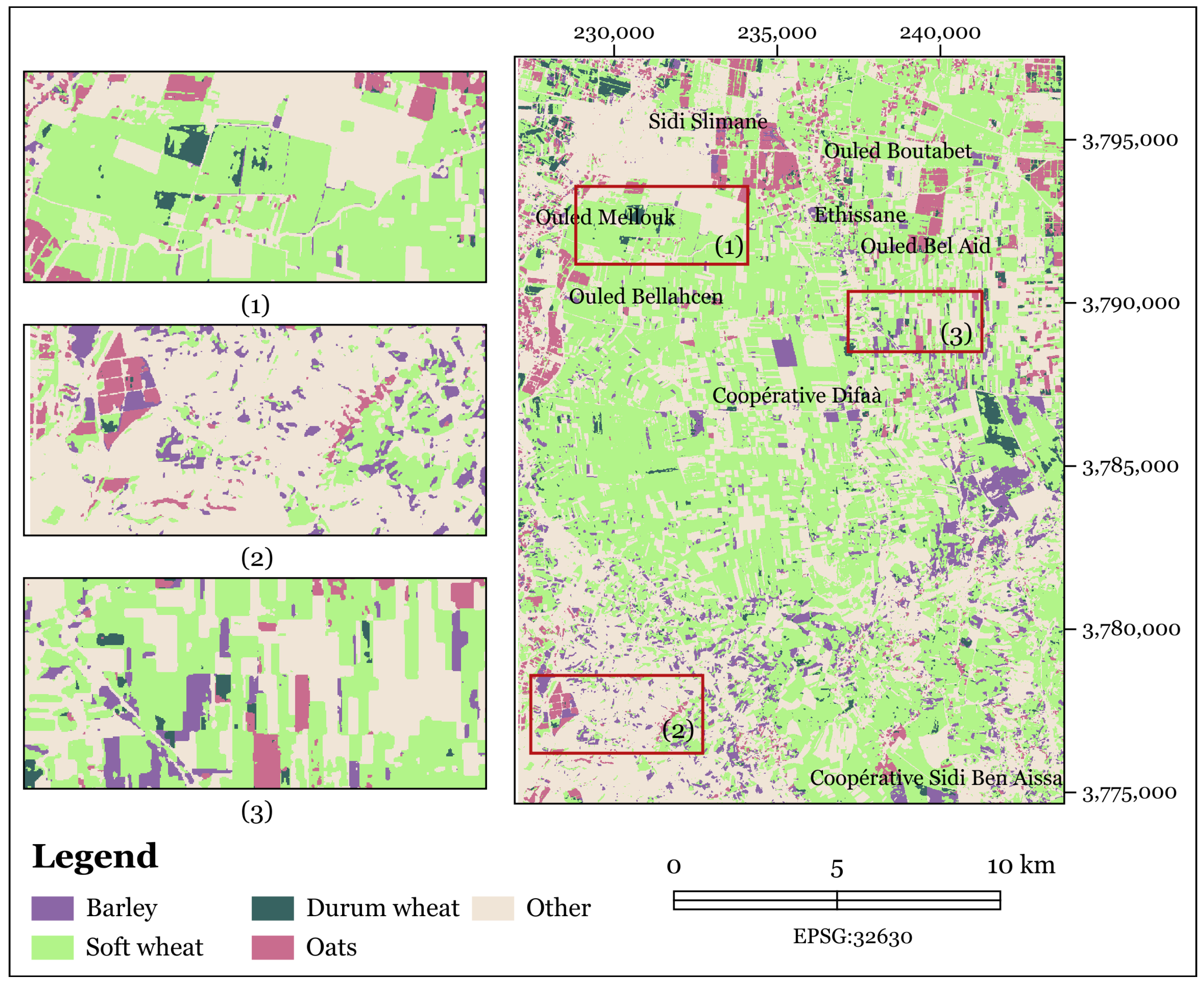 Informatics 09 00096 g008
