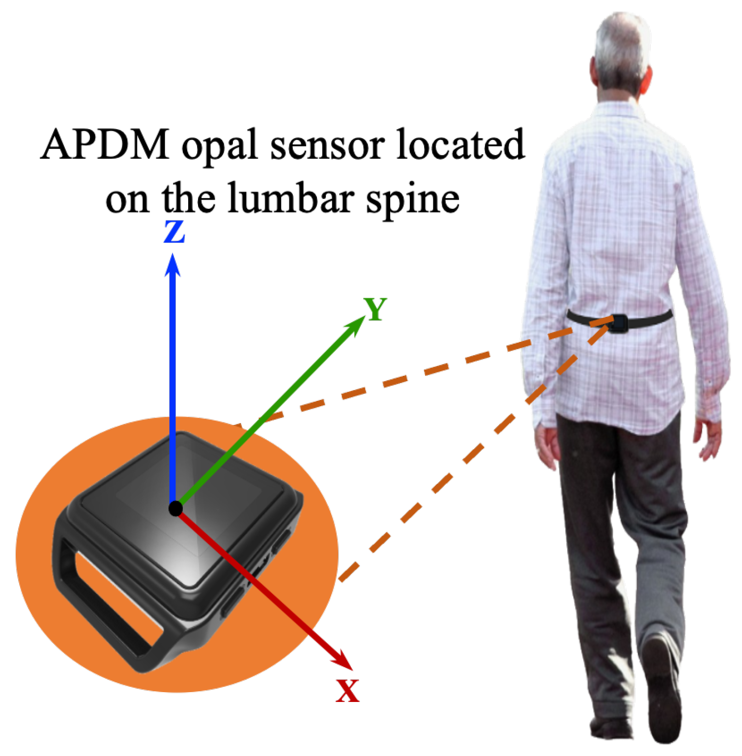 Informatics 09 00097 g008 Informatics 09 00097 g008