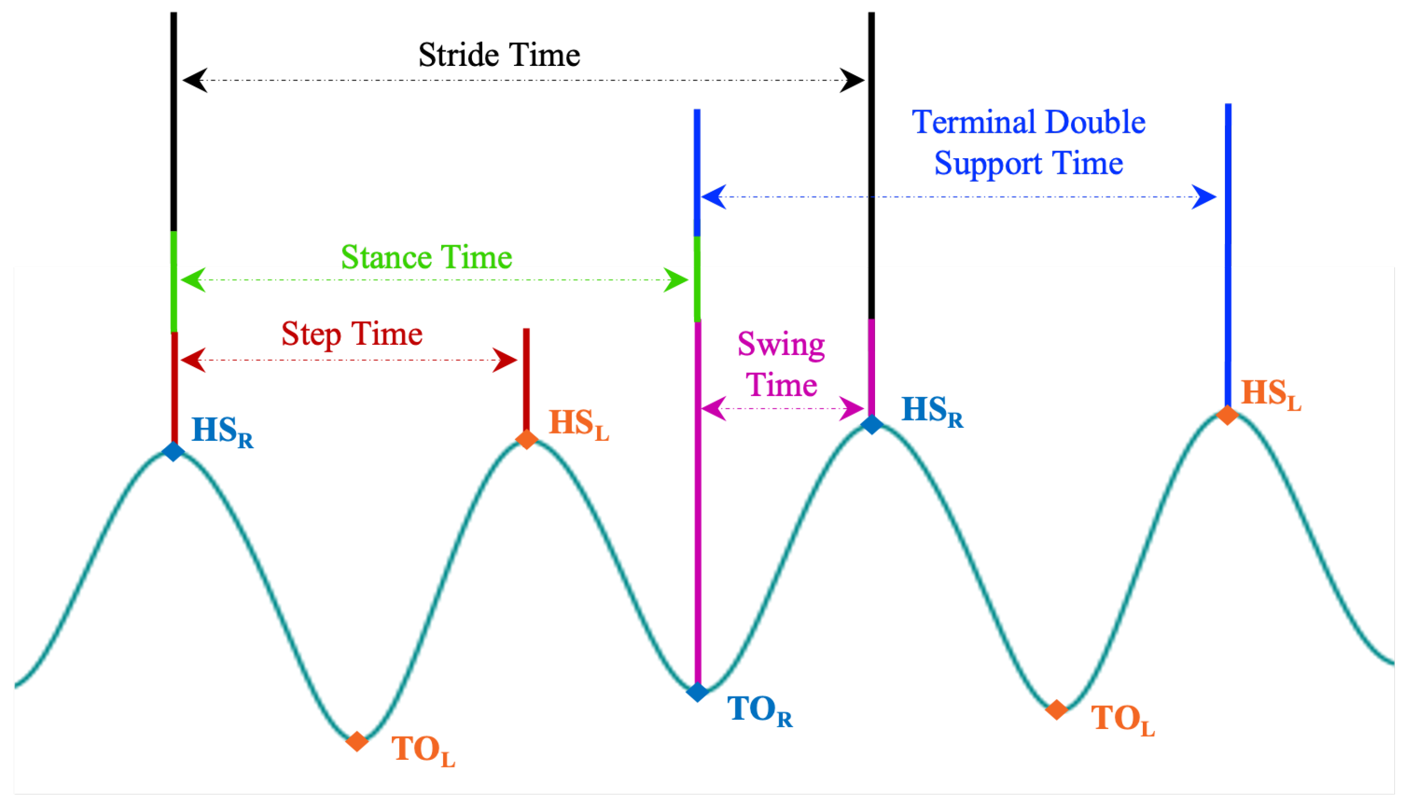 Informatics 09 00097 g012 Informatics 09 00097 g012